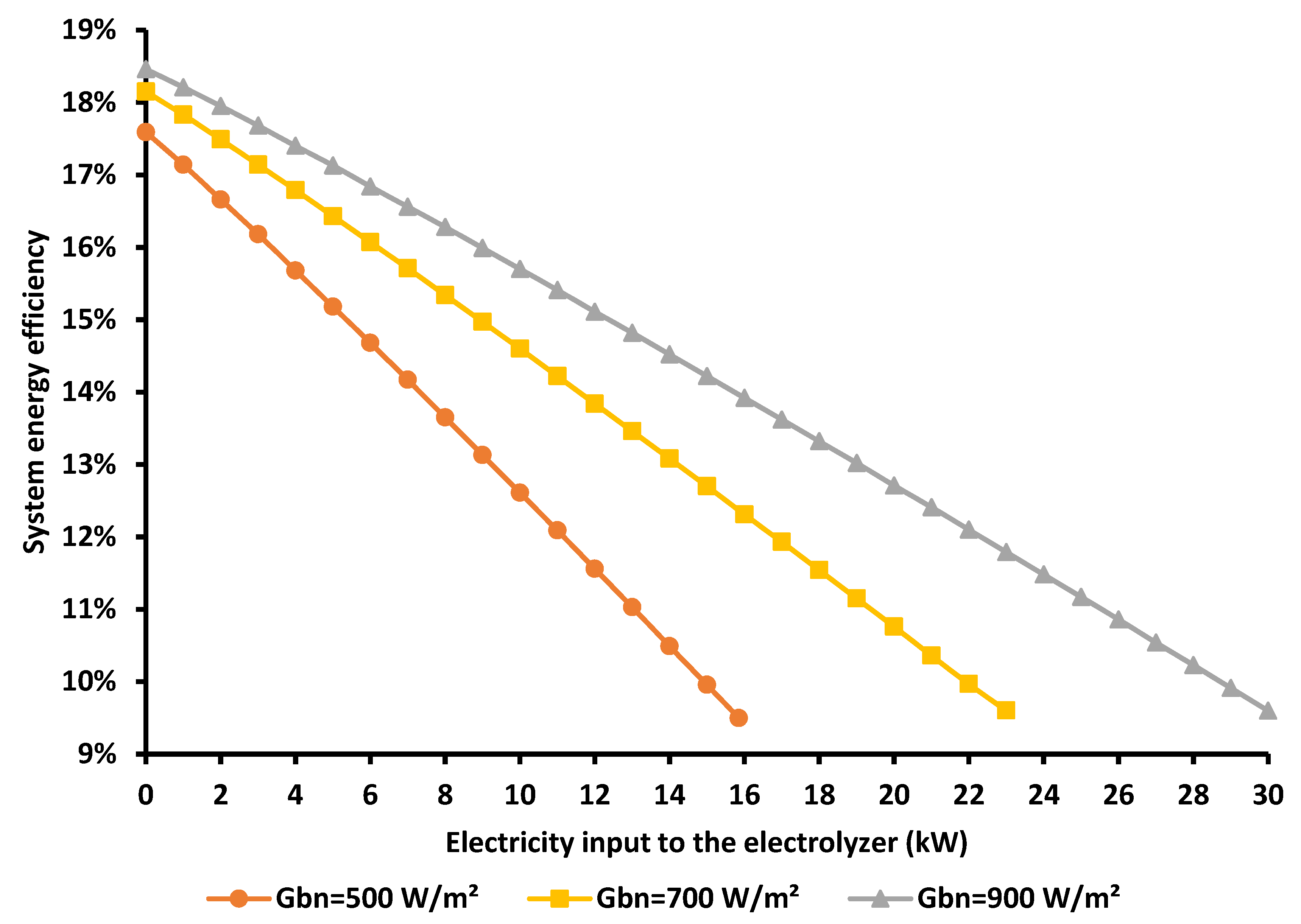 Applsci 13 00433 g007