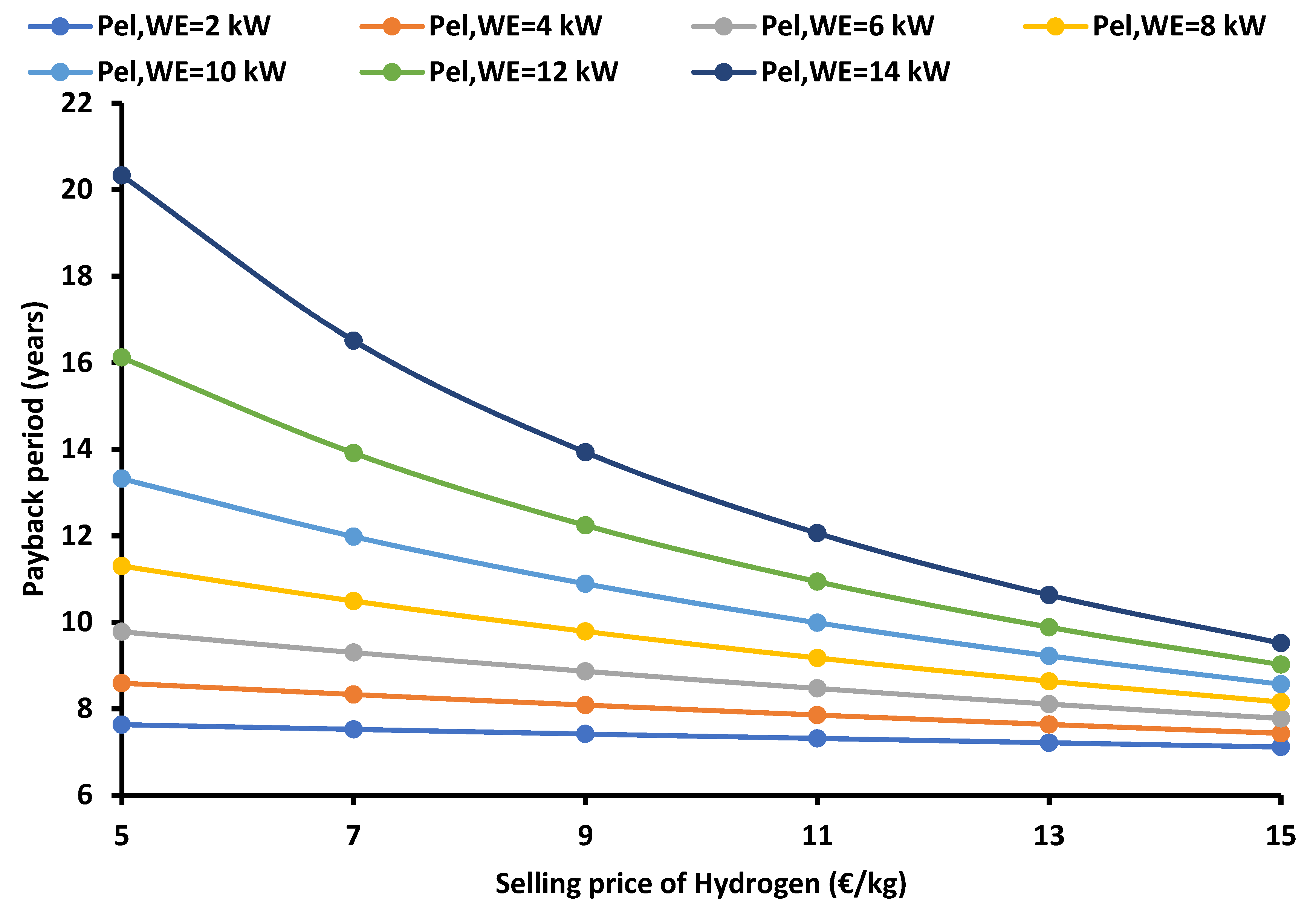 Applsci 13 00433 g009