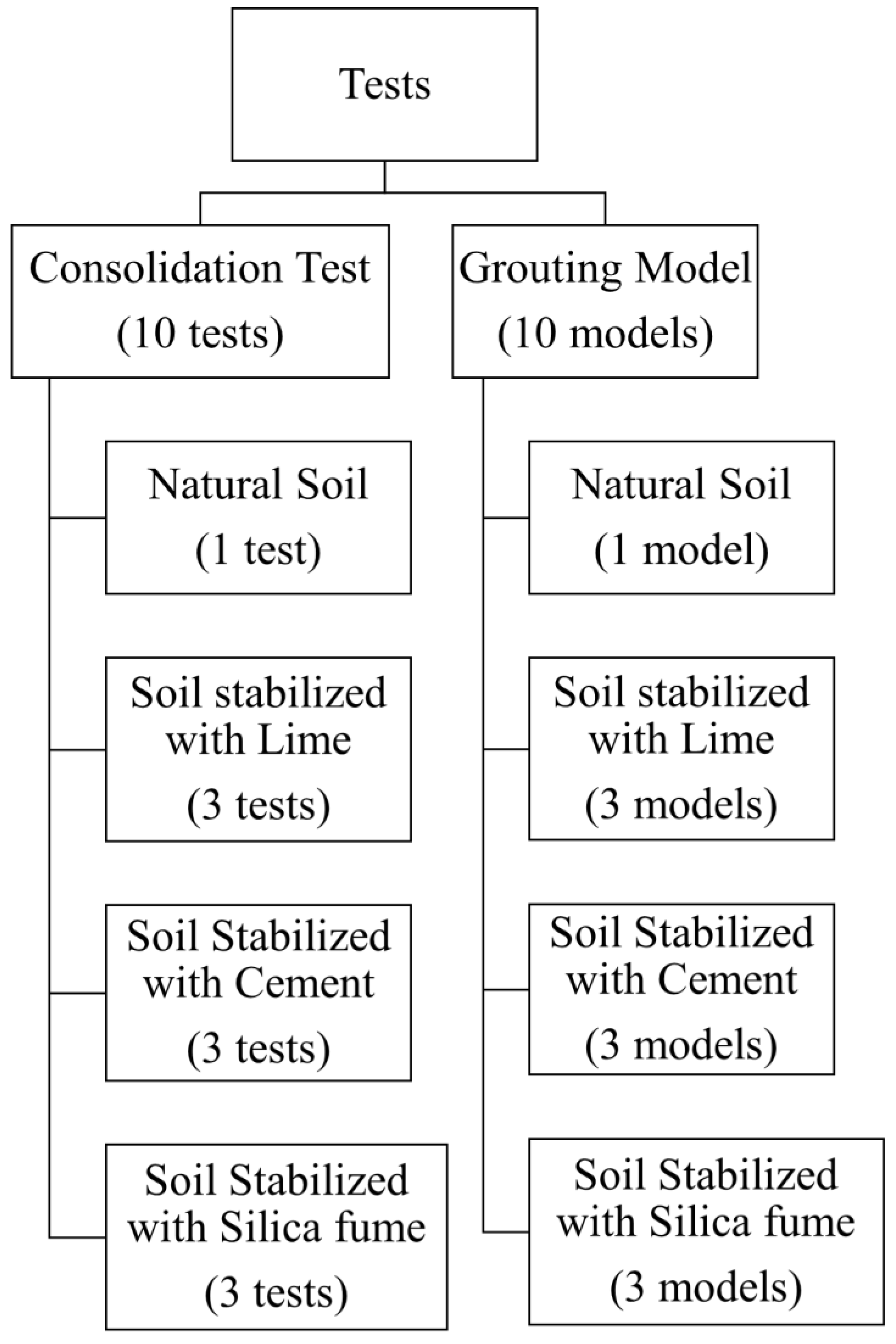 Applsci 13 00436 g002