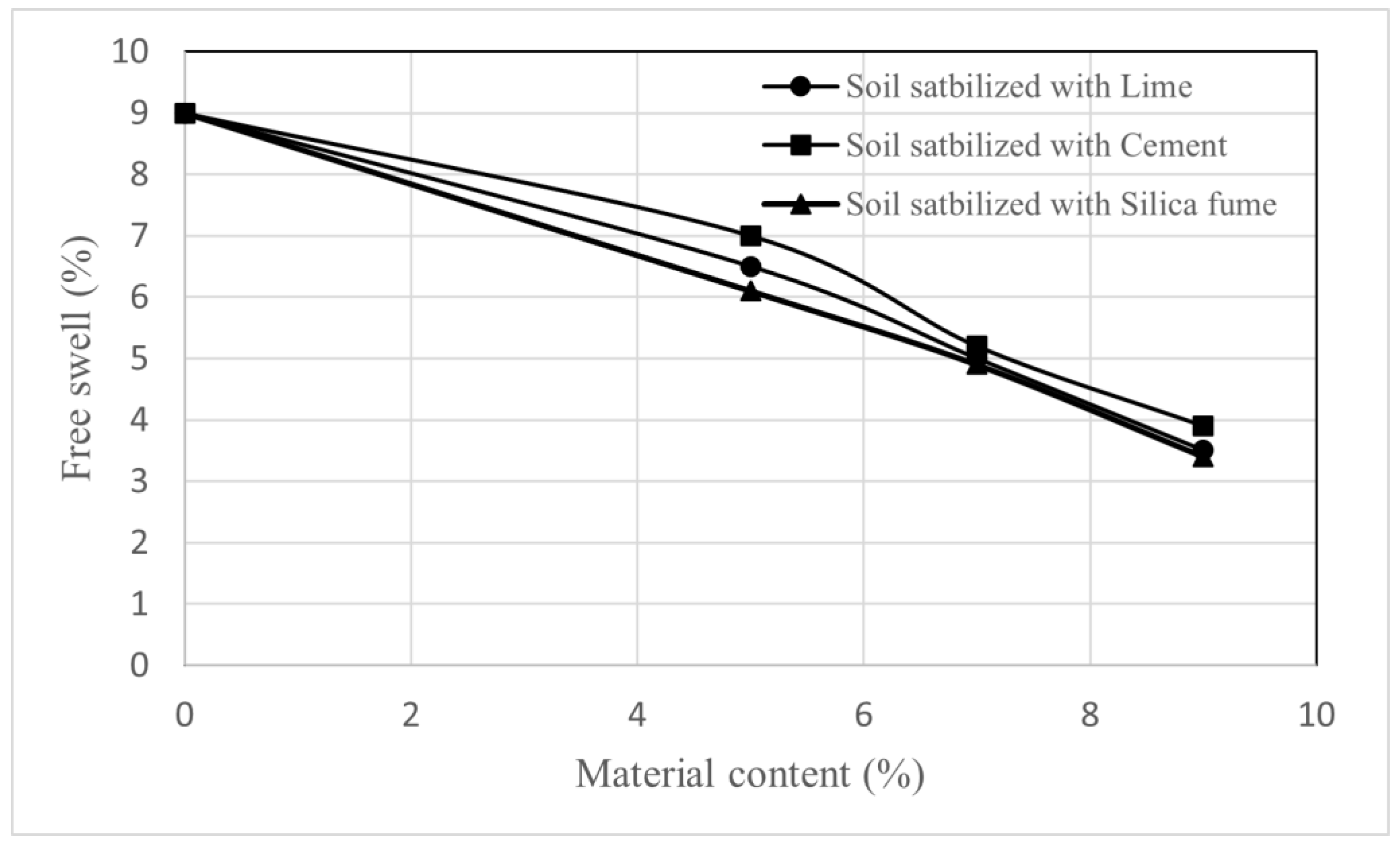 Applsci 13 00436 g006