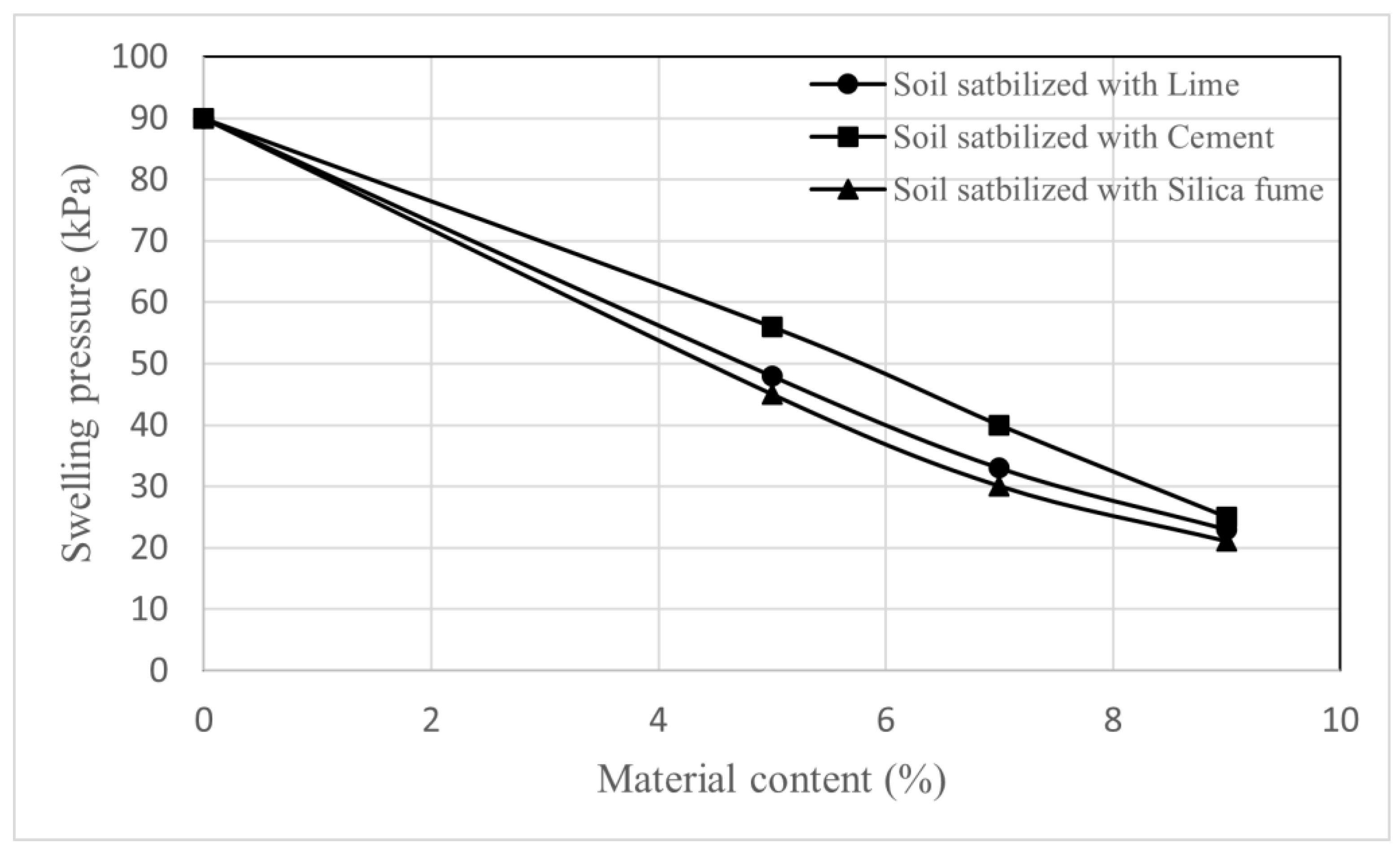 Applsci 13 00436 g007
