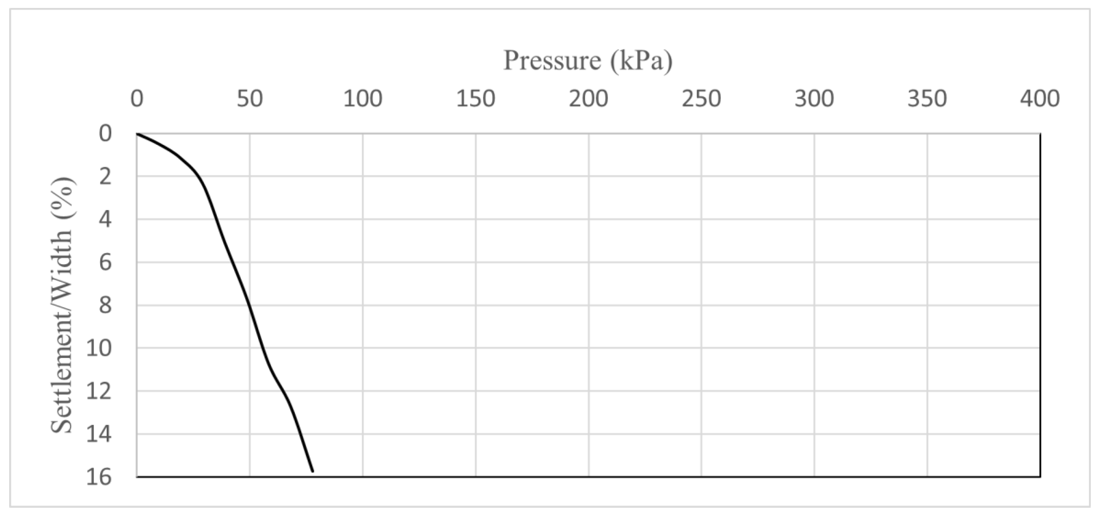 Applsci 13 00436 g008