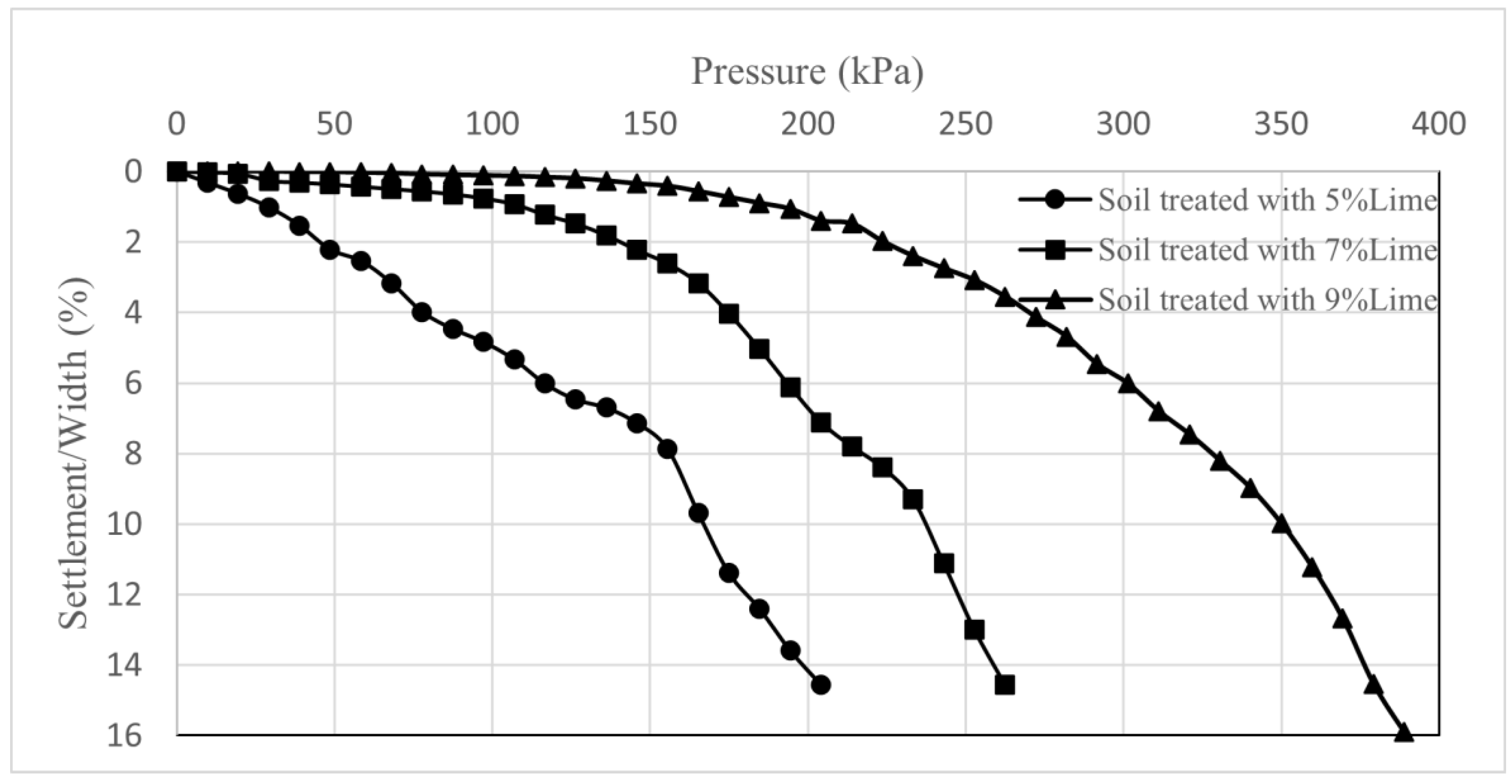Applsci 13 00436 g009