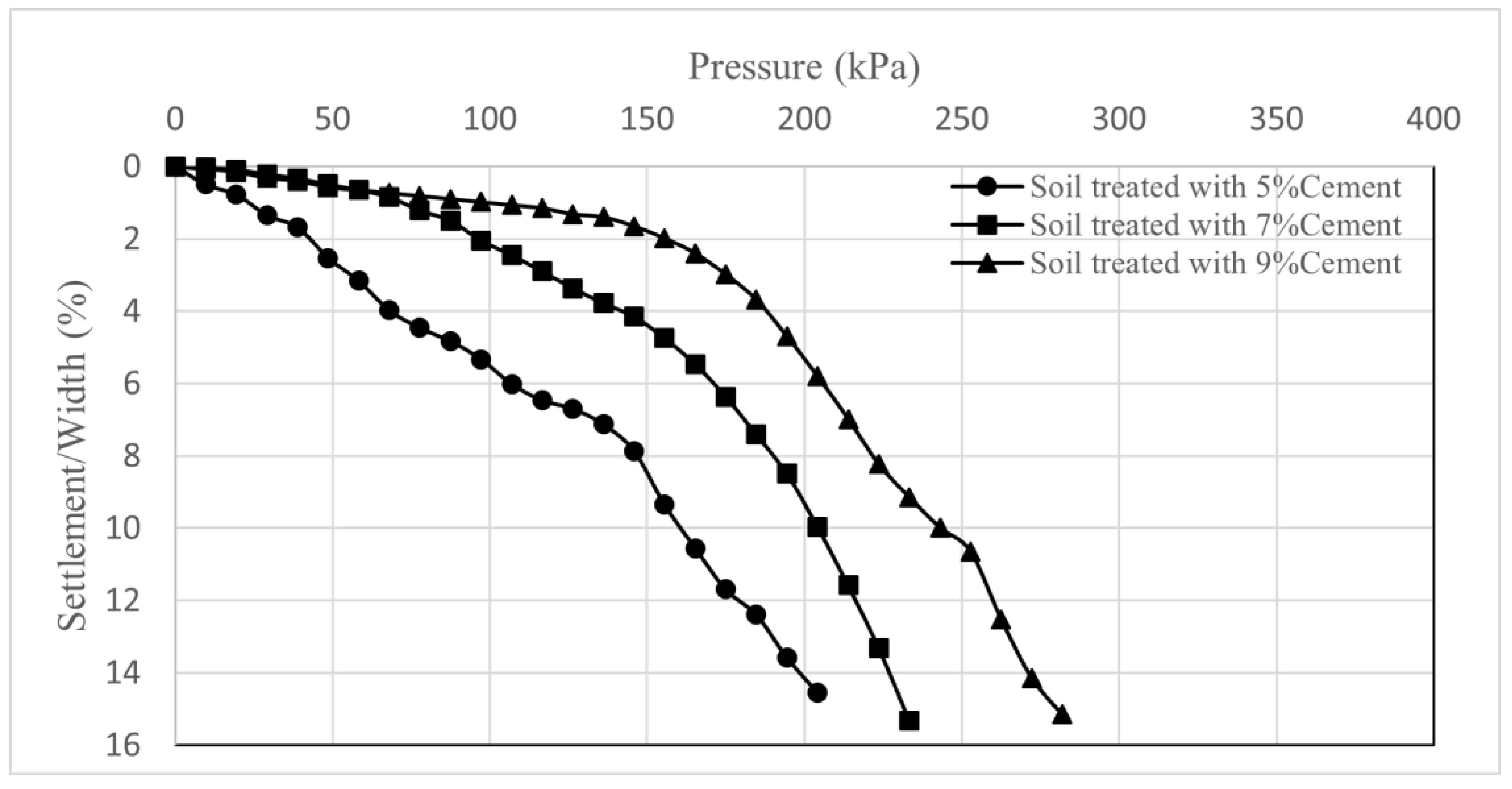 Applsci 13 00436 g010