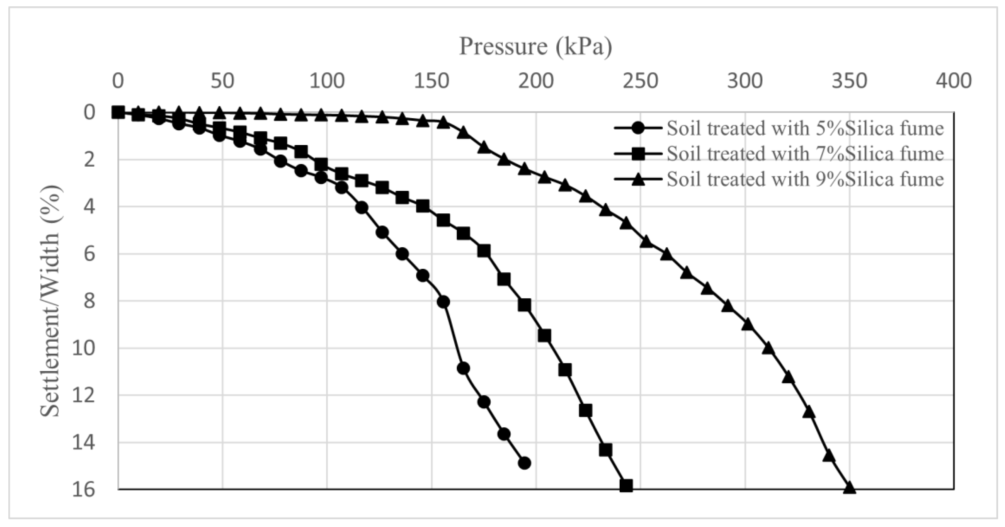 Applsci 13 00436 g011