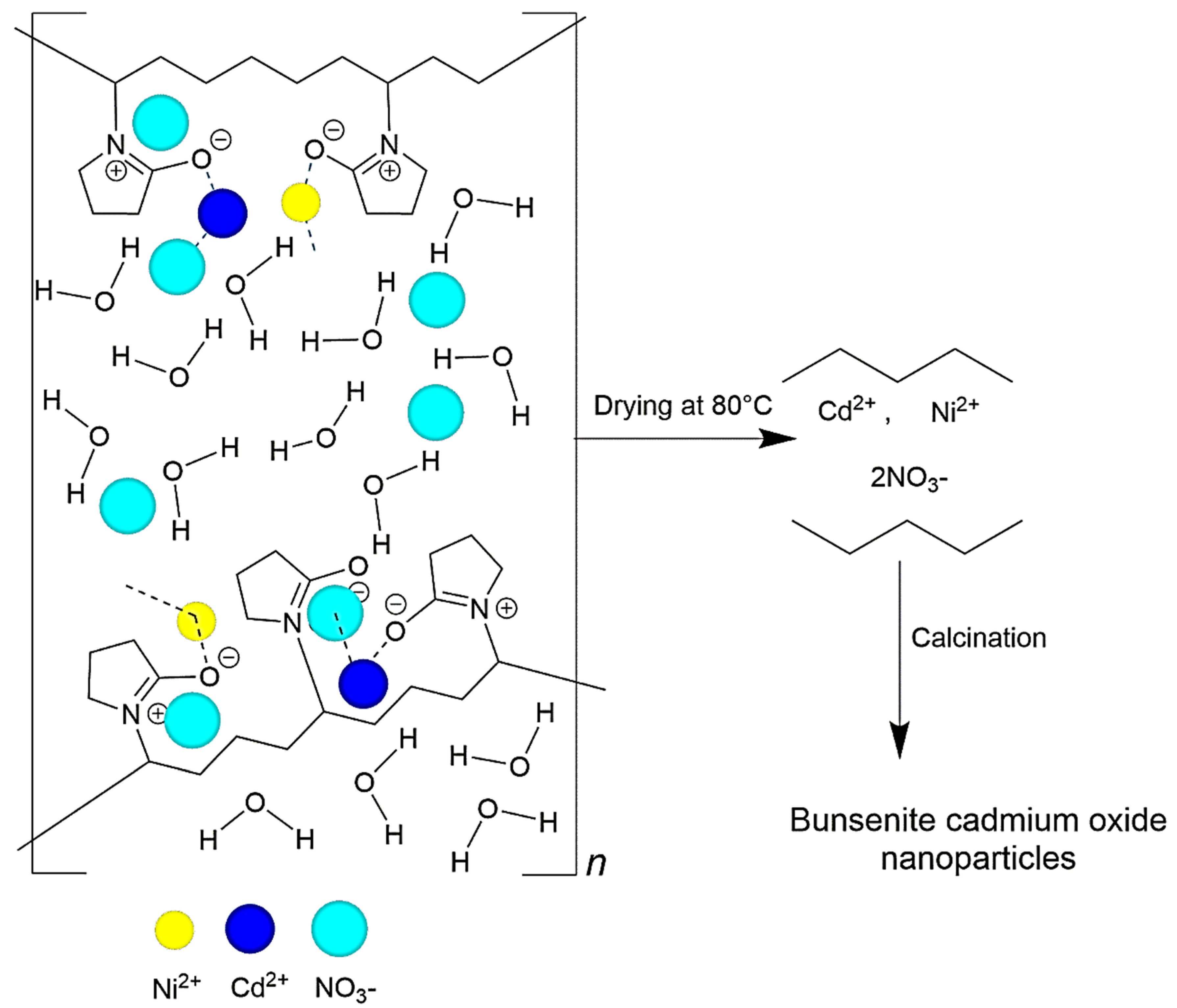 Applsci 13 00438 g001 Applsci 13 00438 g001