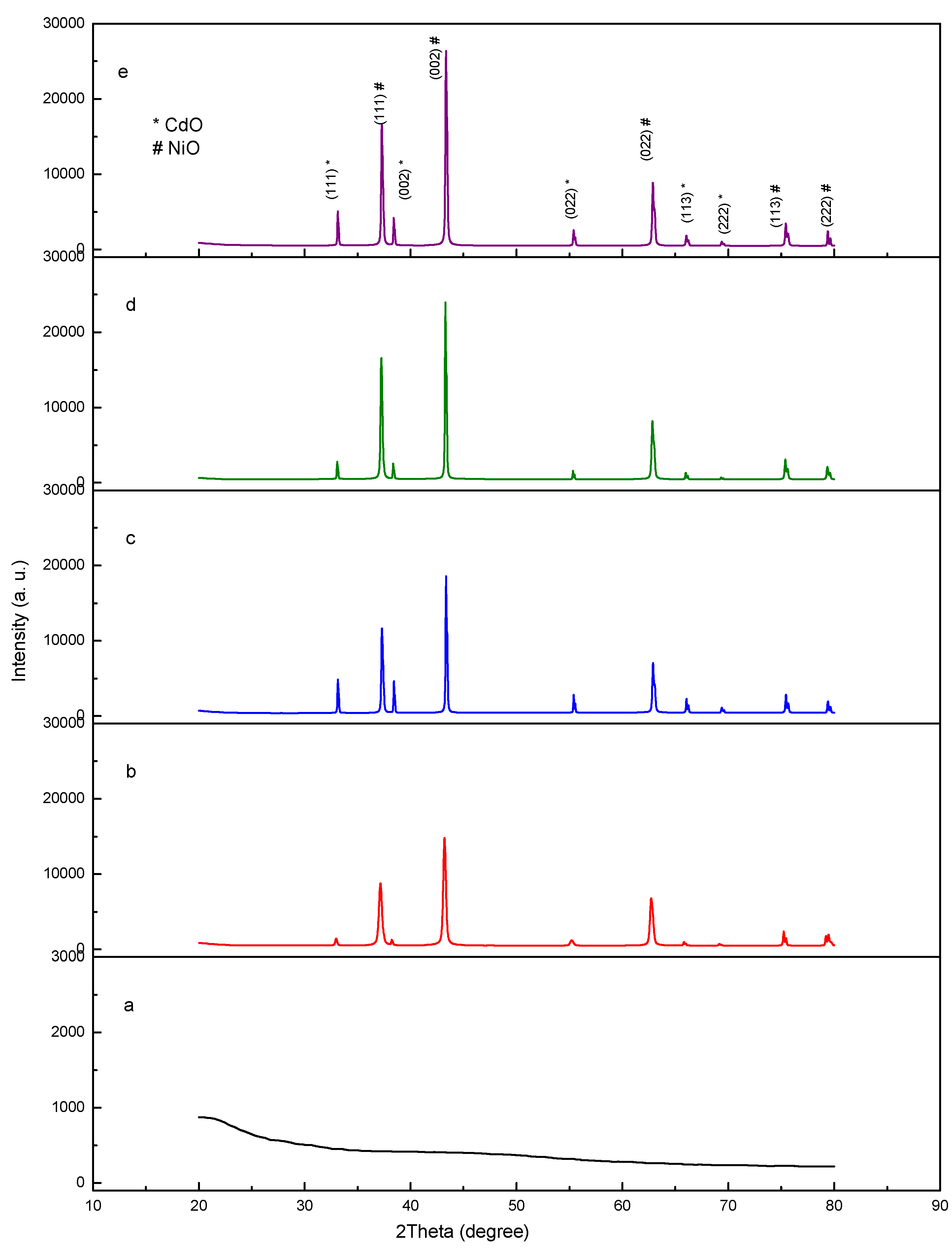 Applsci 13 00438 g003 Applsci 13 00438 g003