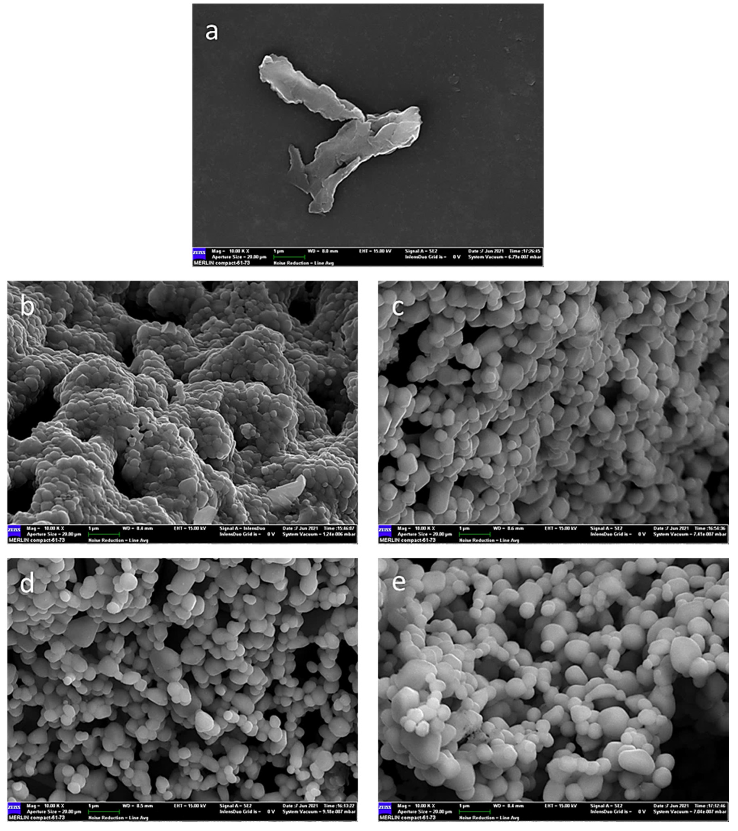 Applsci 13 00438 g004 Applsci 13 00438 g004