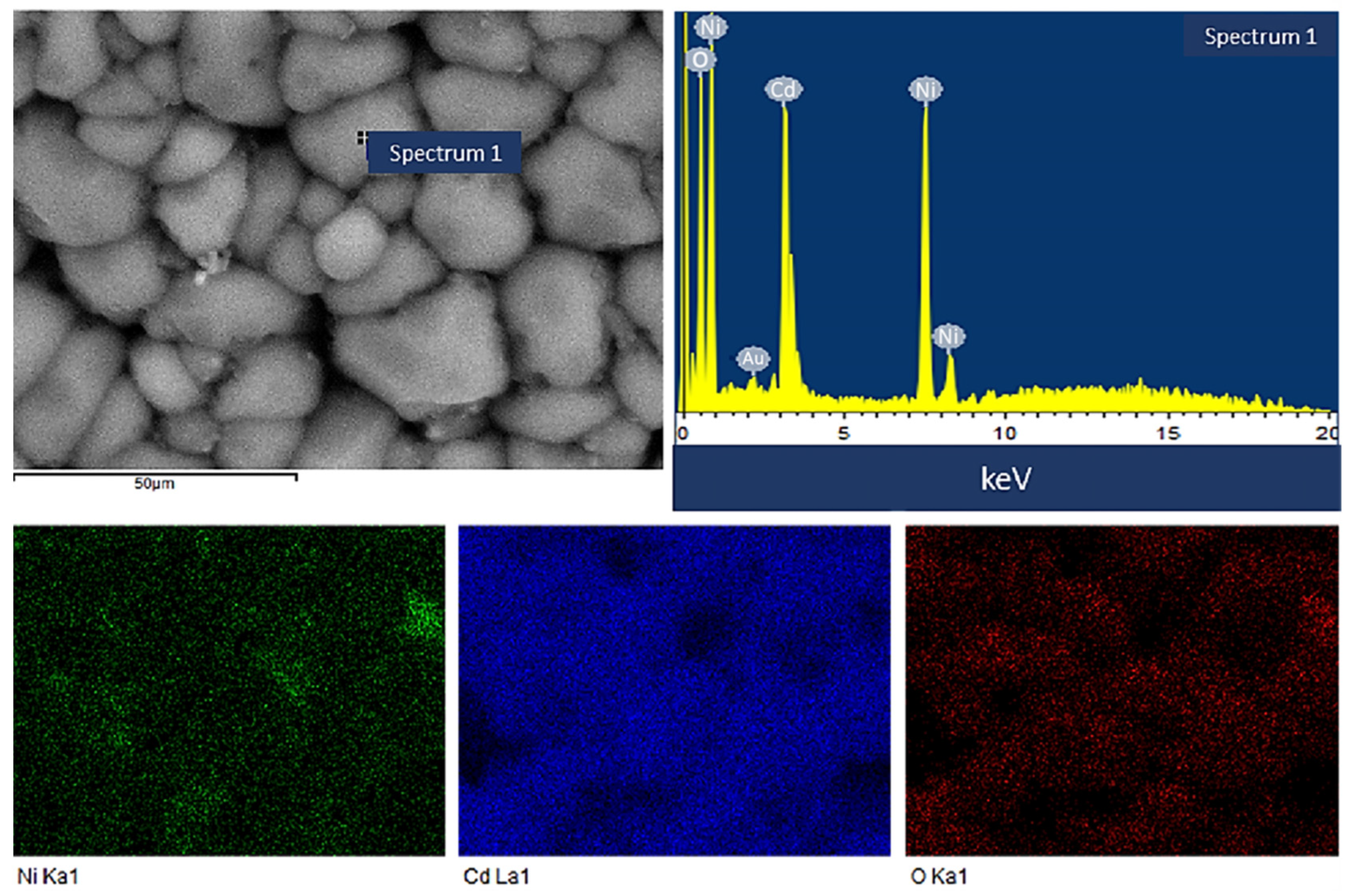 Applsci 13 00438 g005 Applsci 13 00438 g005