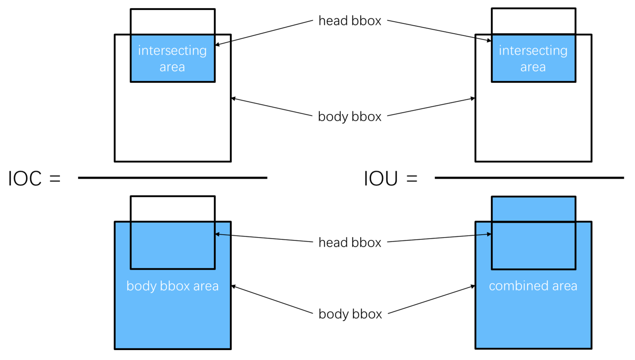 Applsci 13 00440 g005 Applsci 13 00440 g005