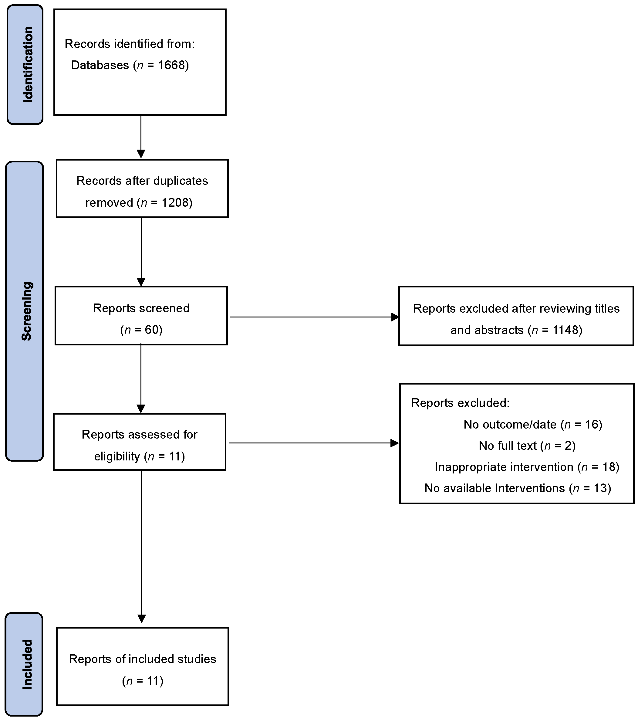 Applsci 13 00446 g001 Applsci 13 00446 g001