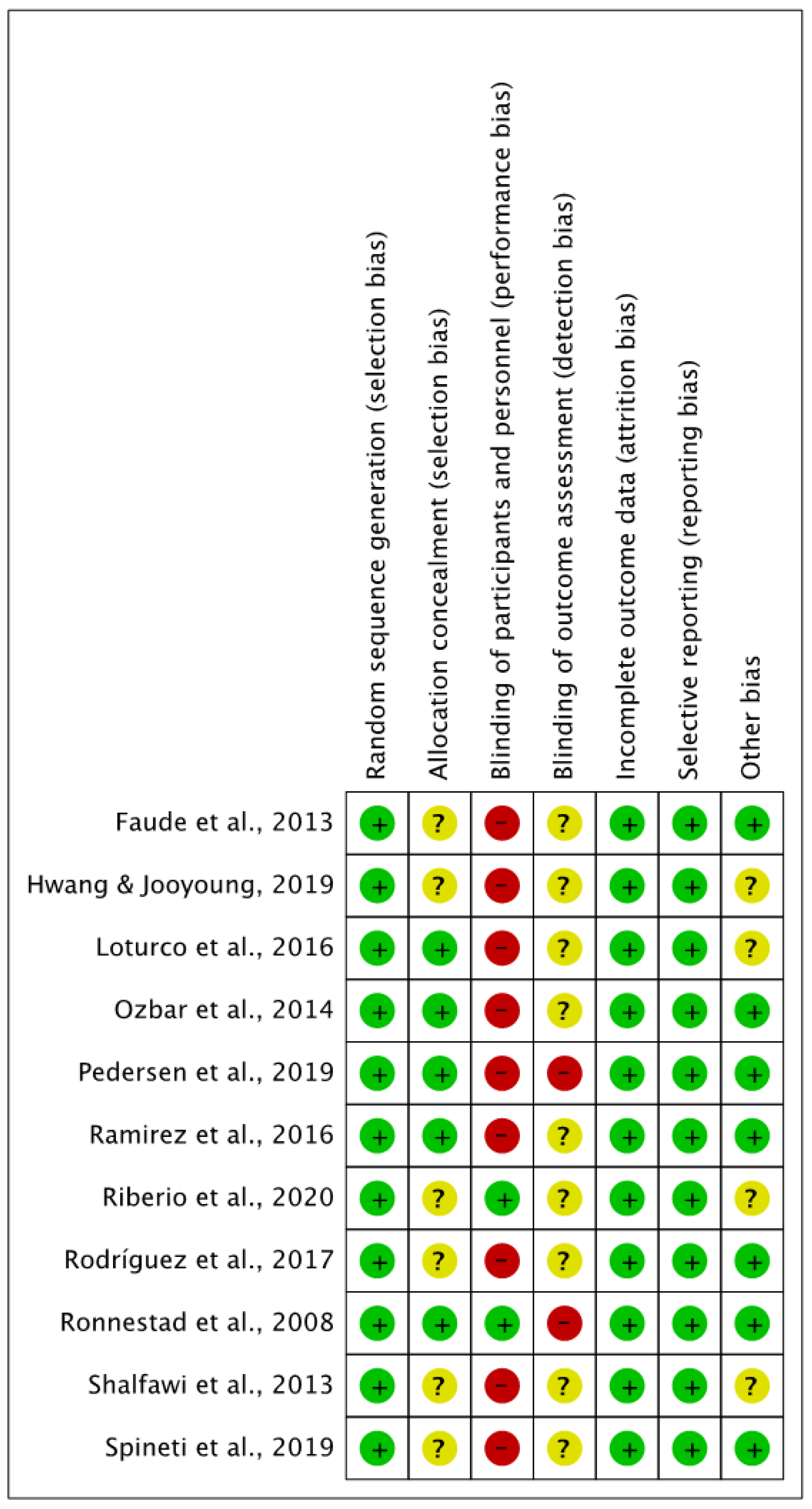 Applsci 13 00446 g003 Applsci 13 00446 g003