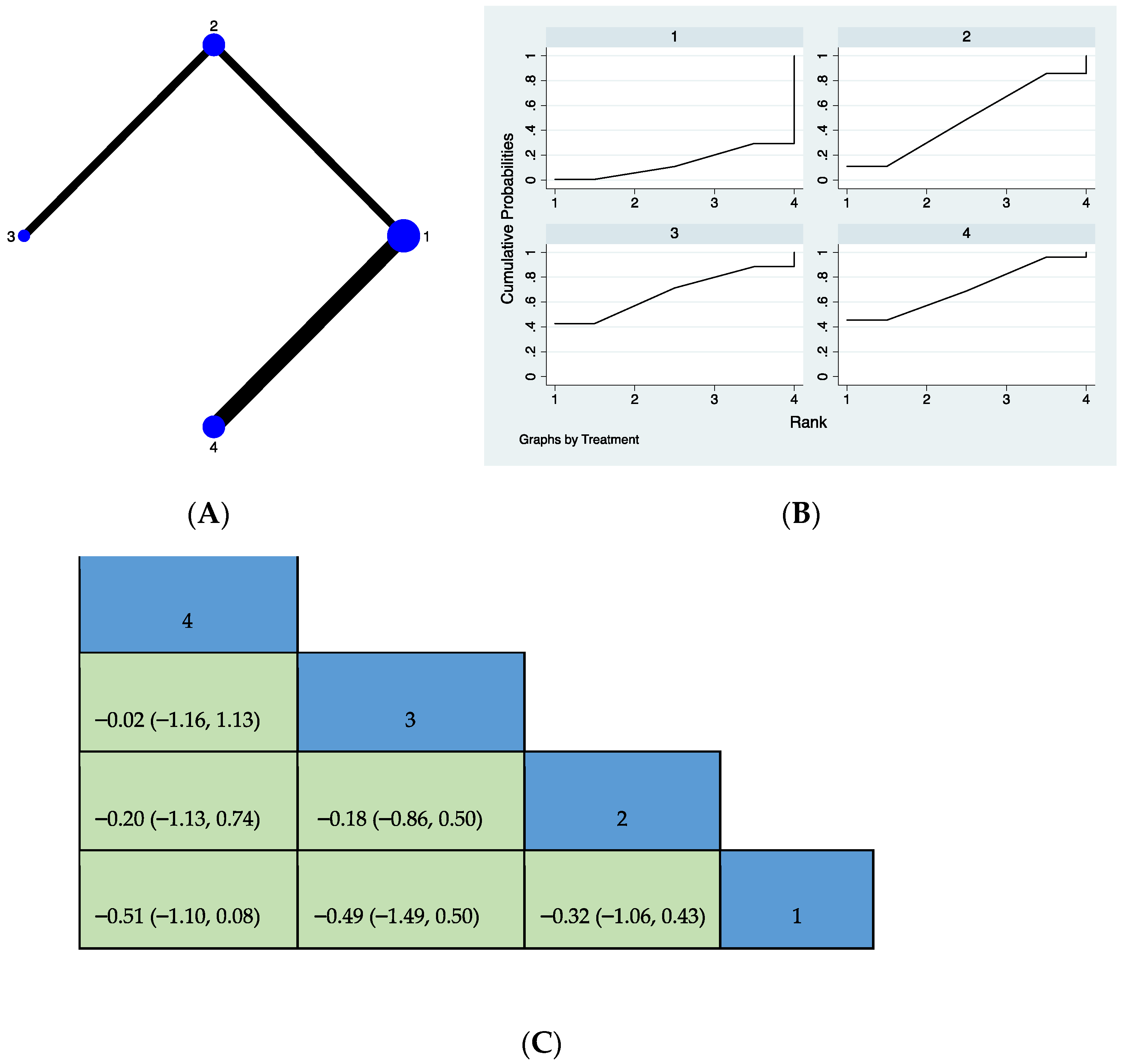 Applsci 13 00446 g004 Applsci 13 00446 g004
