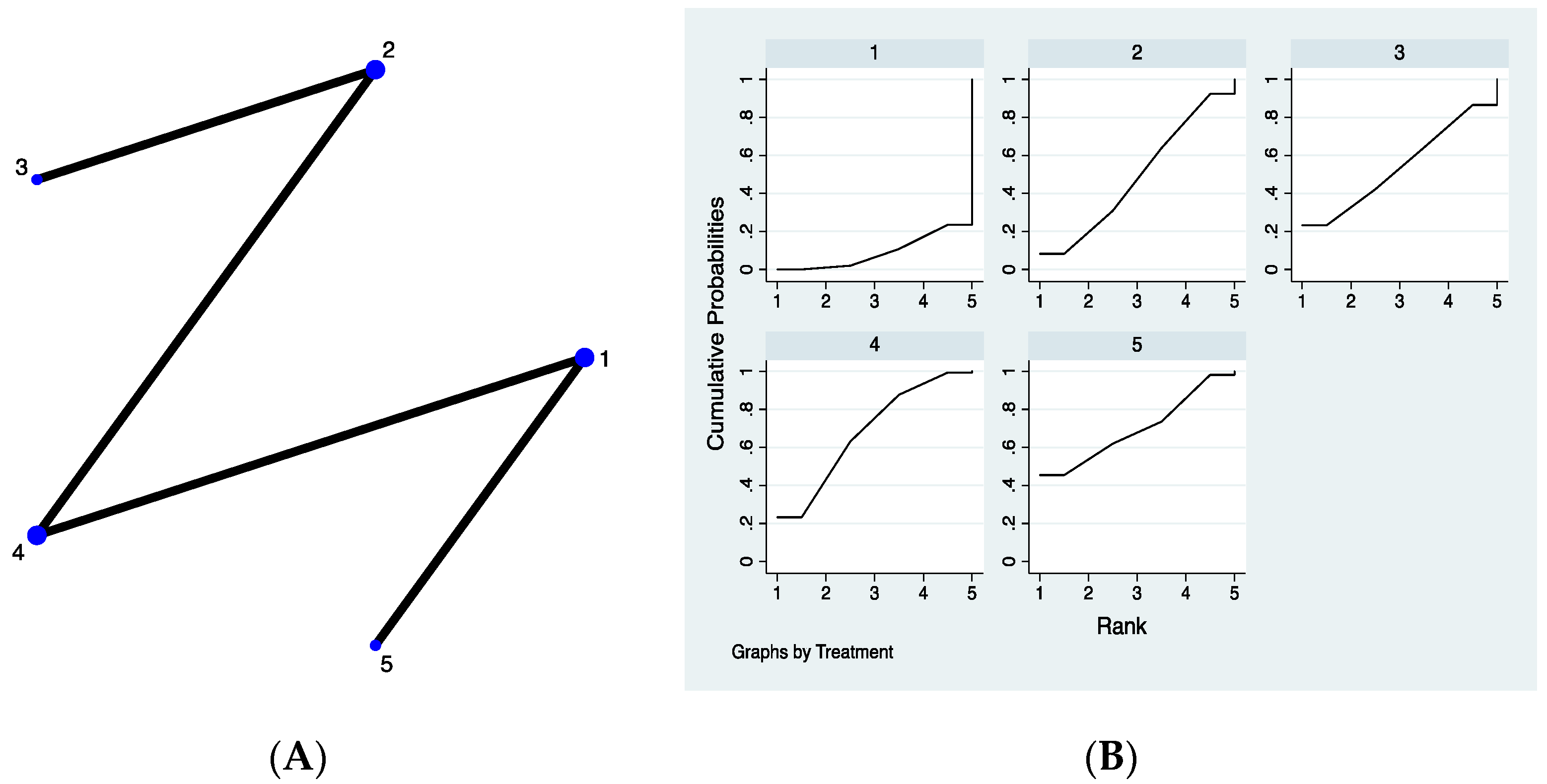 Applsci 13 00446 g005a Applsci 13 00446 g005a