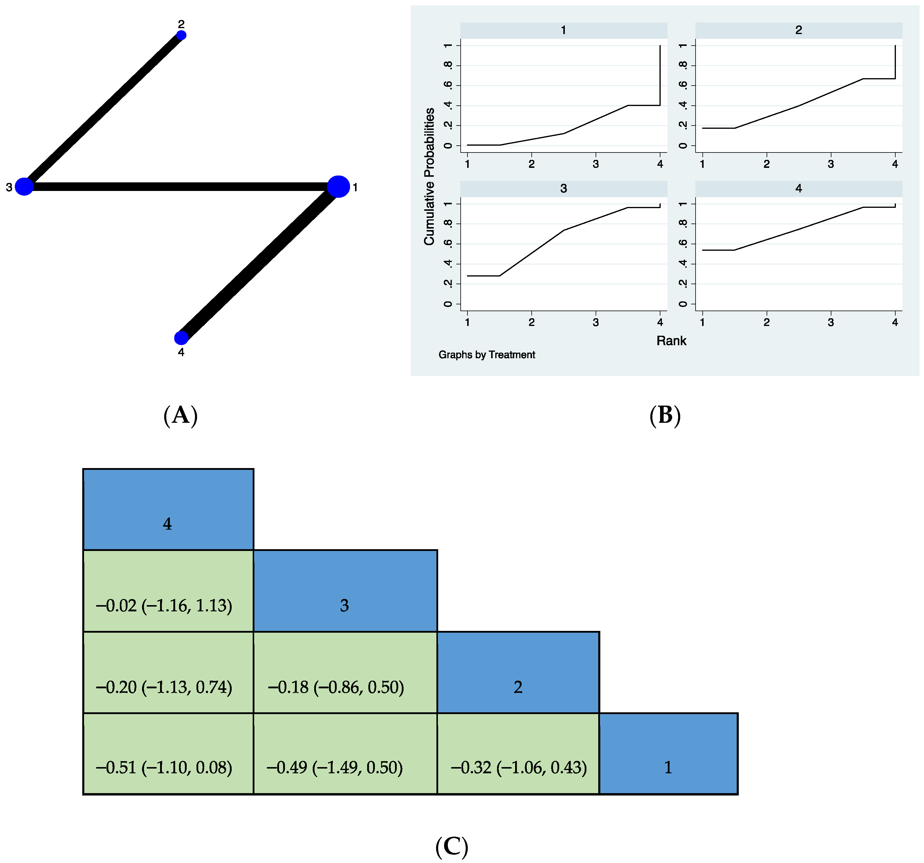 Applsci 13 00446 g006 Applsci 13 00446 g006