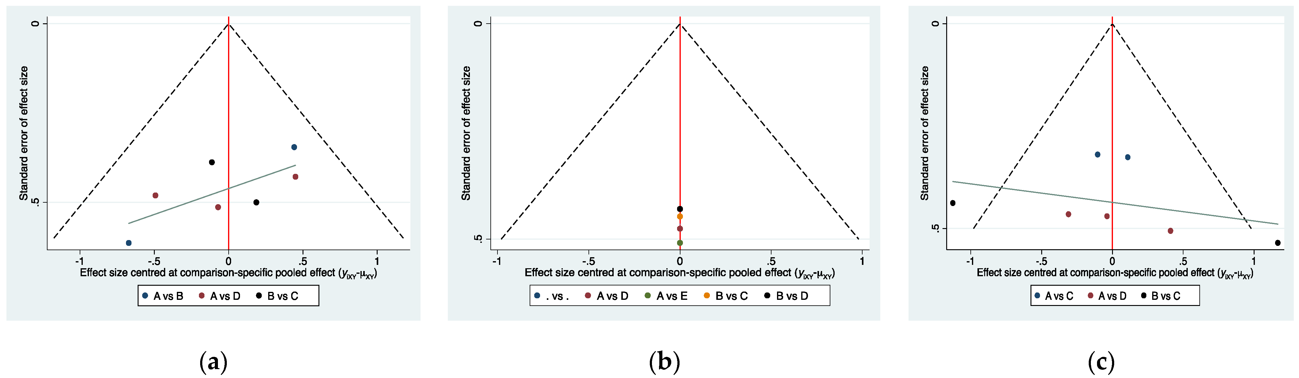 Applsci 13 00446 g007 Applsci 13 00446 g007