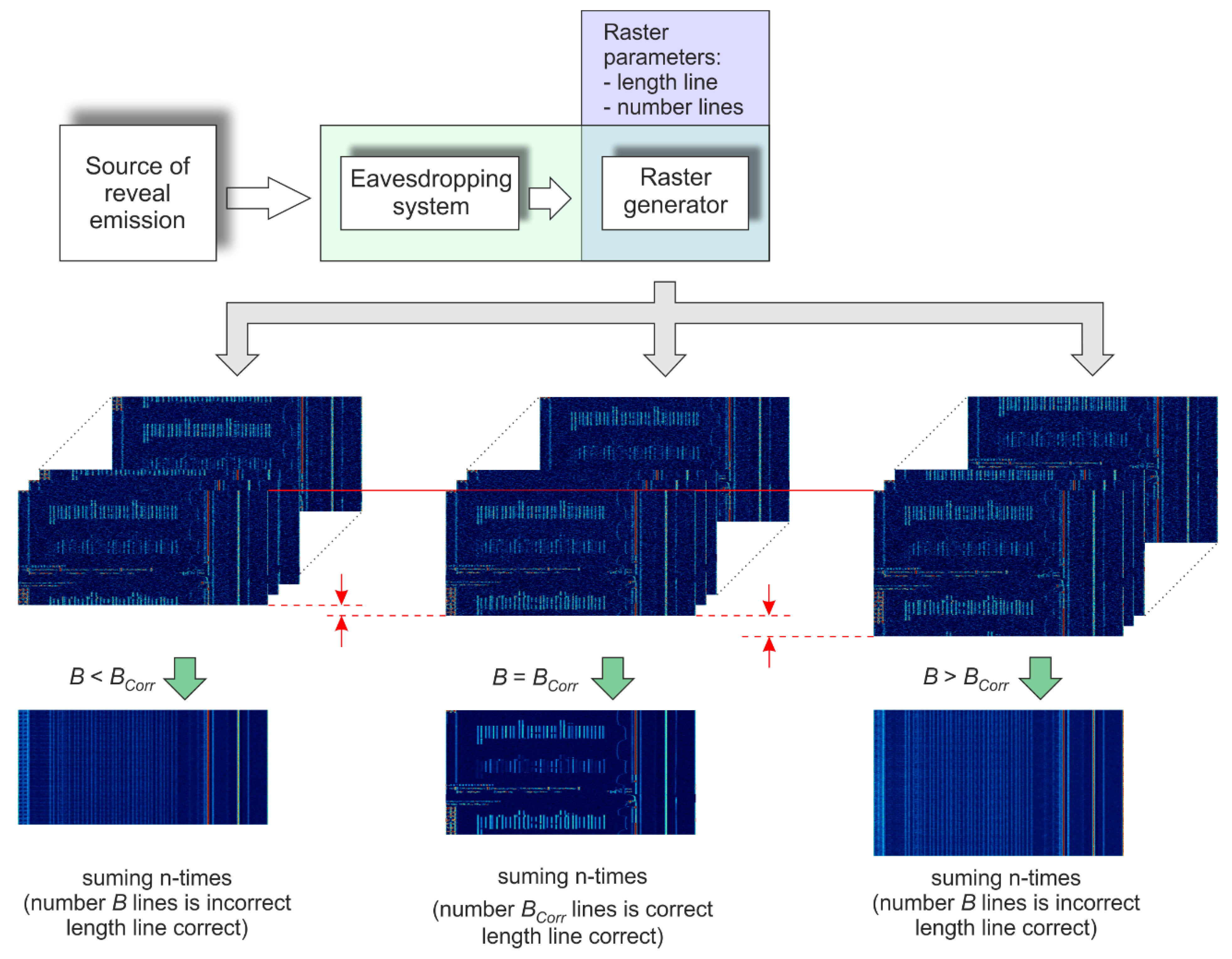 Applsci 13 00447 g004 Applsci 13 00447 g004