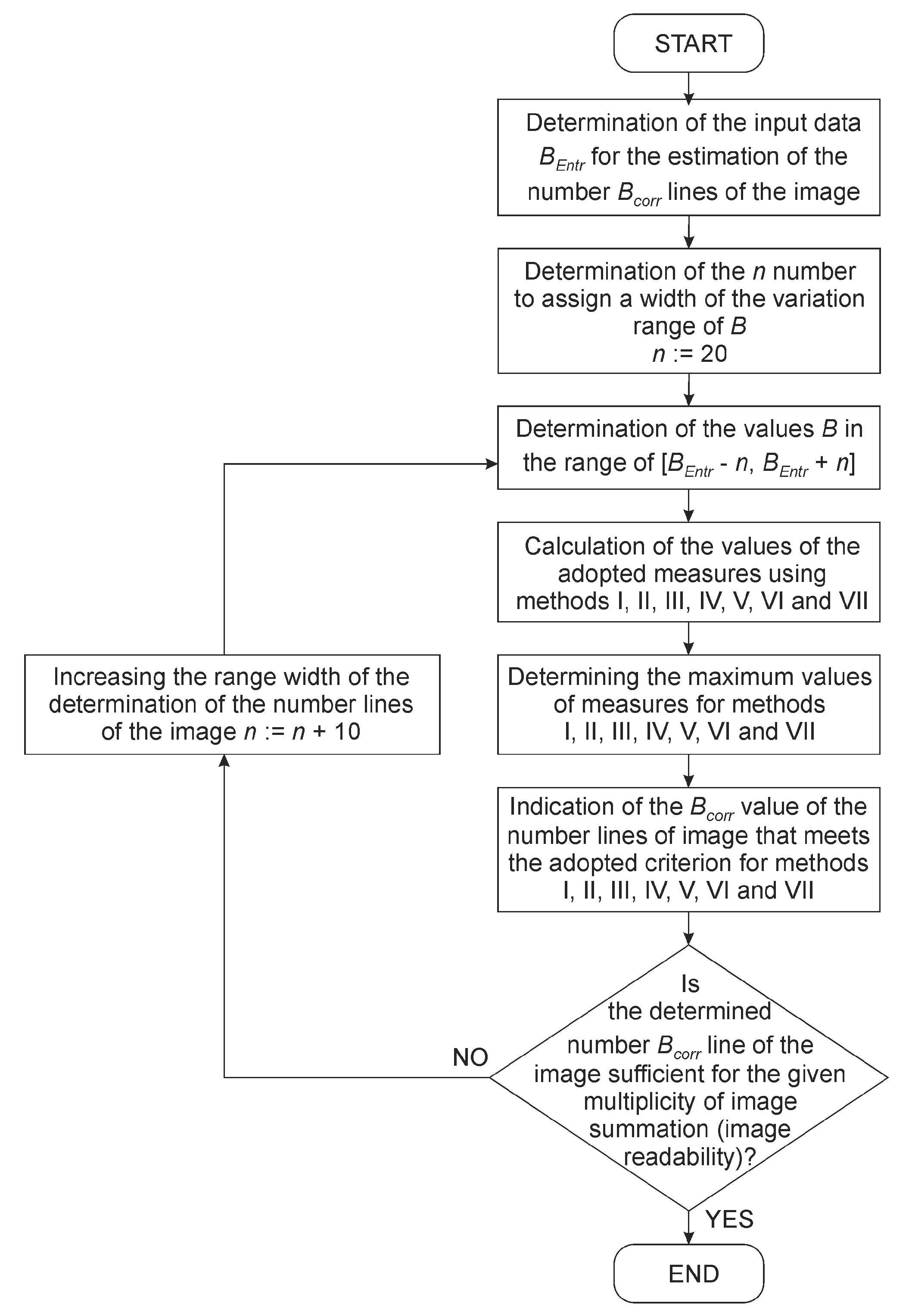 Applsci 13 00447 g009 Applsci 13 00447 g009