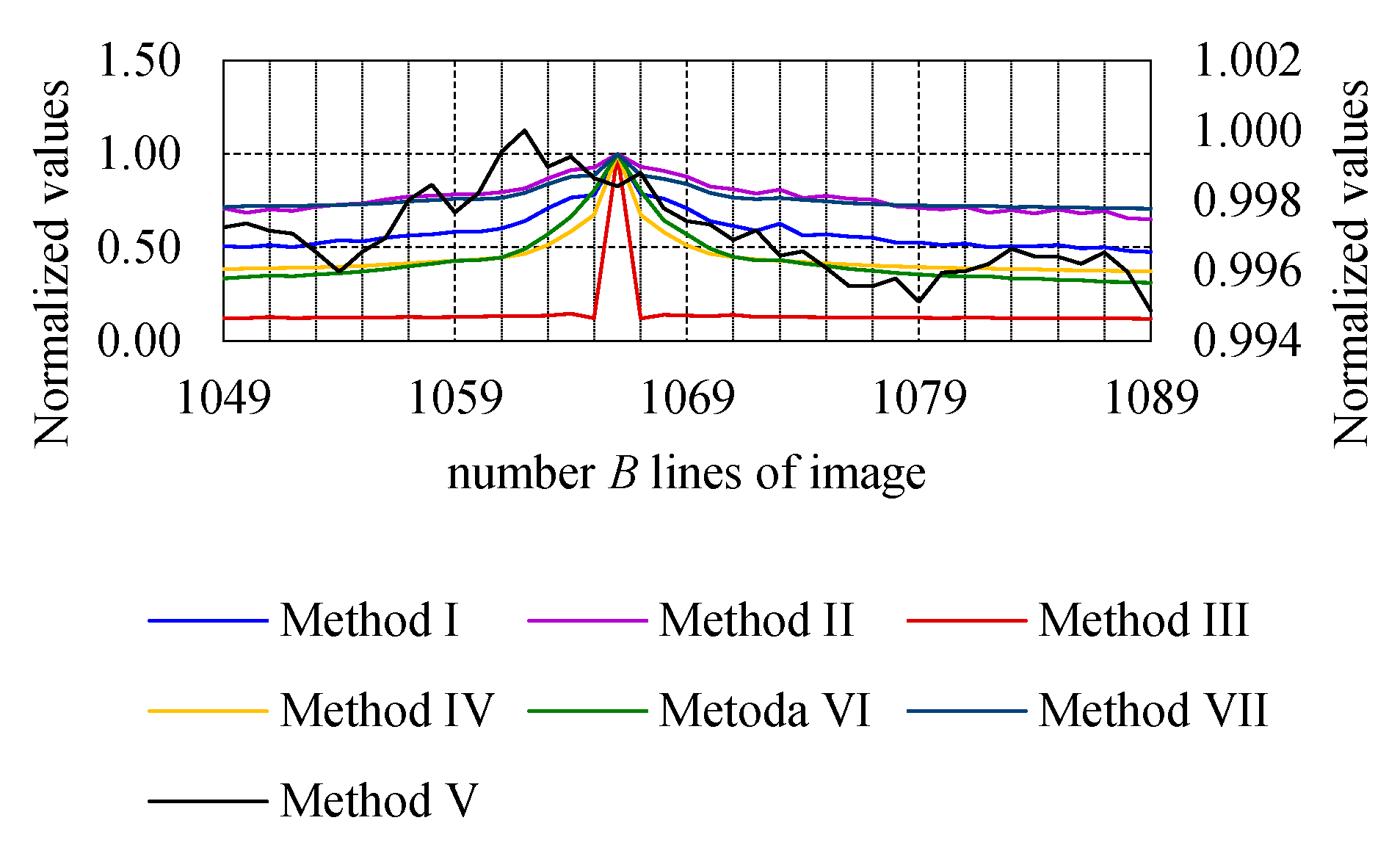 Applsci 13 00447 g011 Applsci 13 00447 g011