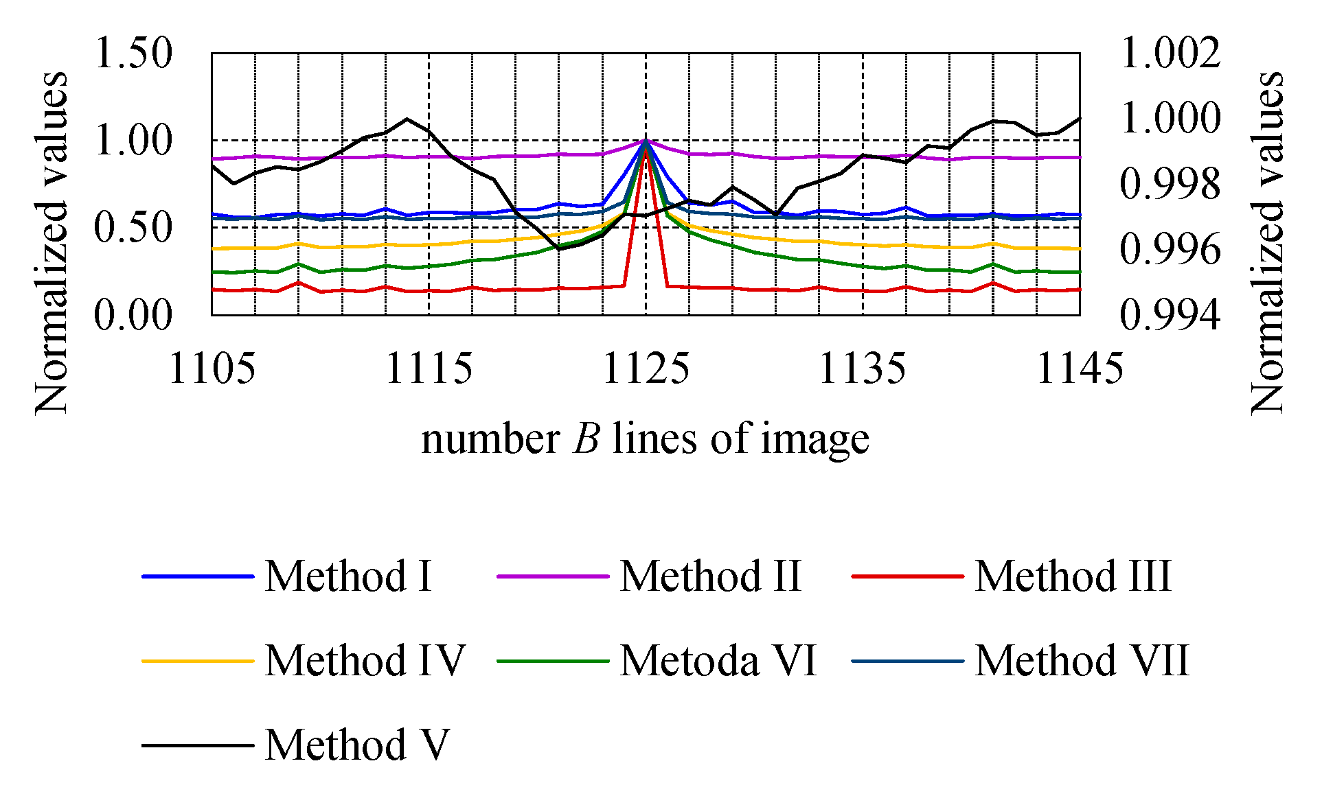 Applsci 13 00447 g013 Applsci 13 00447 g013