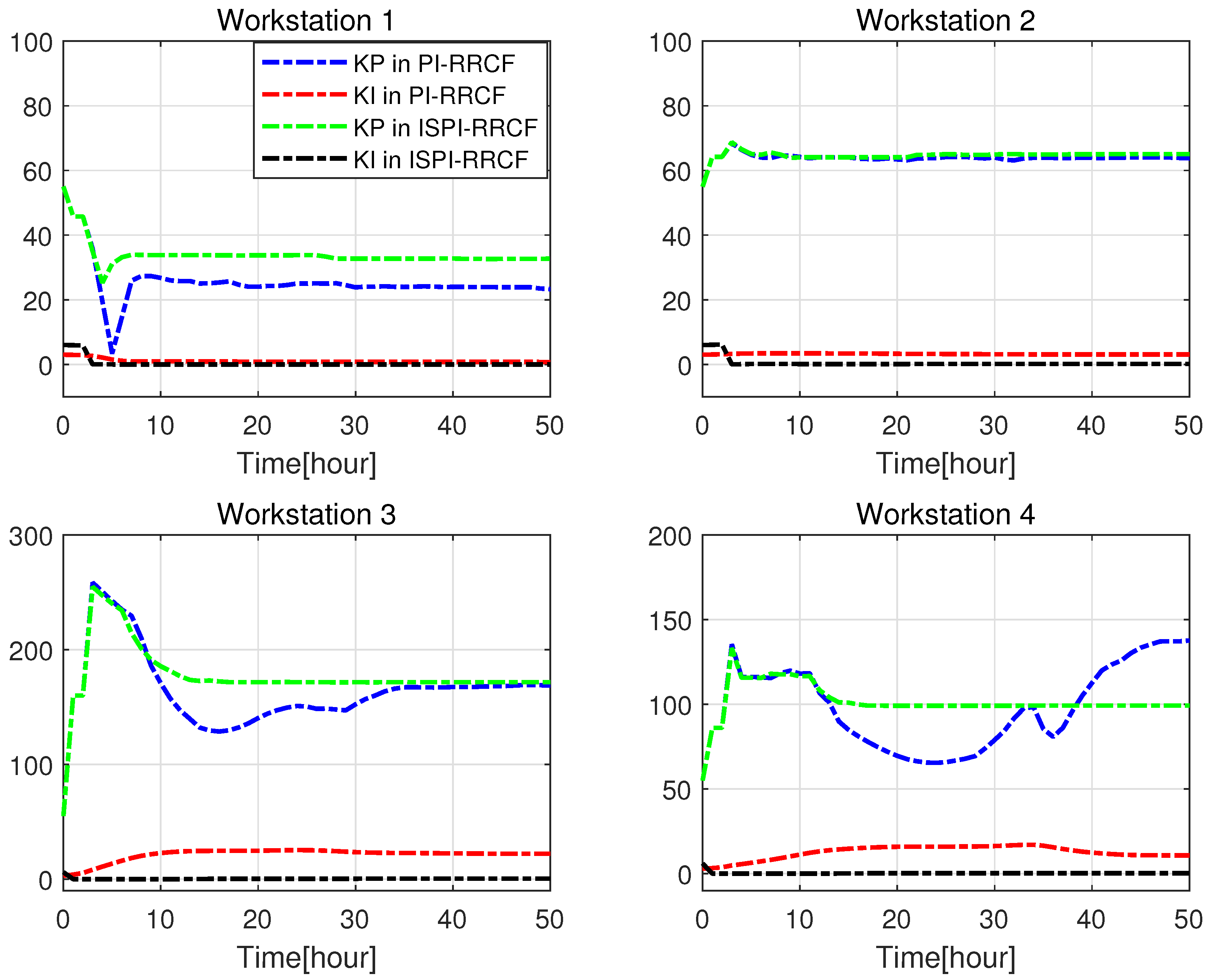 Applsci 13 00449 g009