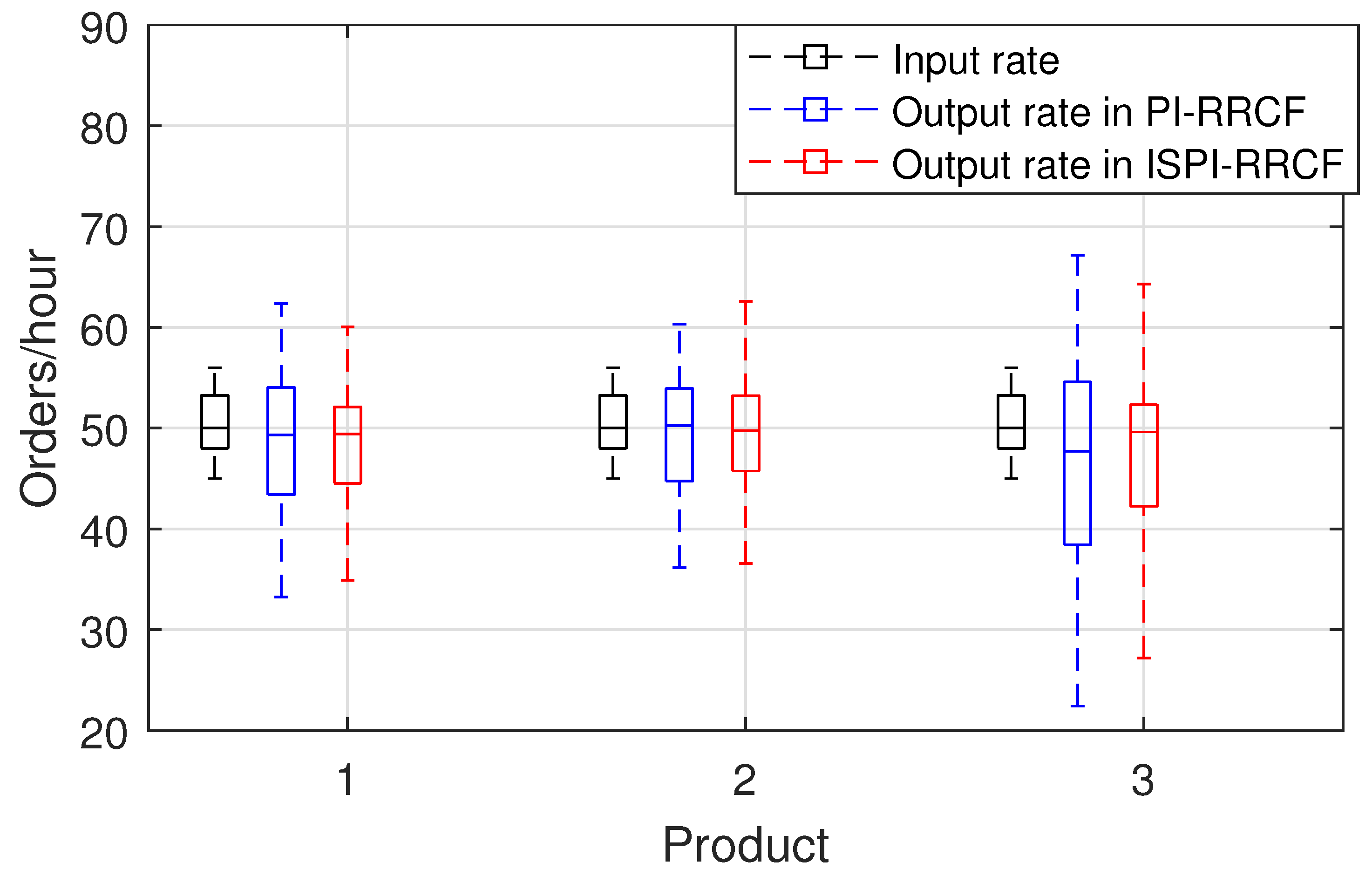 Applsci 13 00449 g012