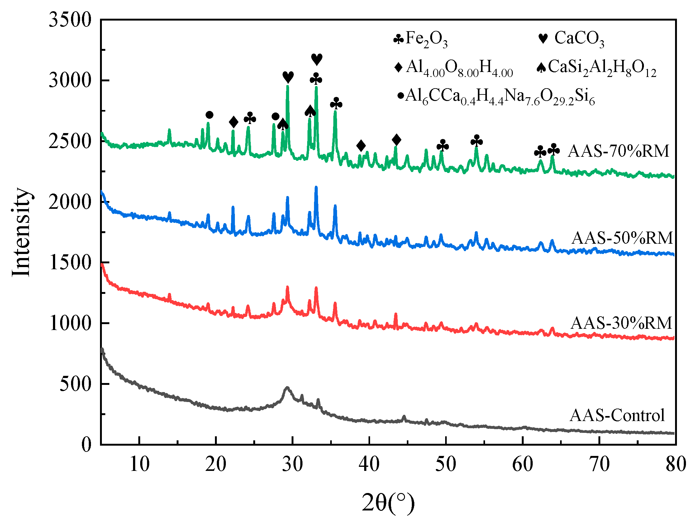 Applsci 13 00452 g007