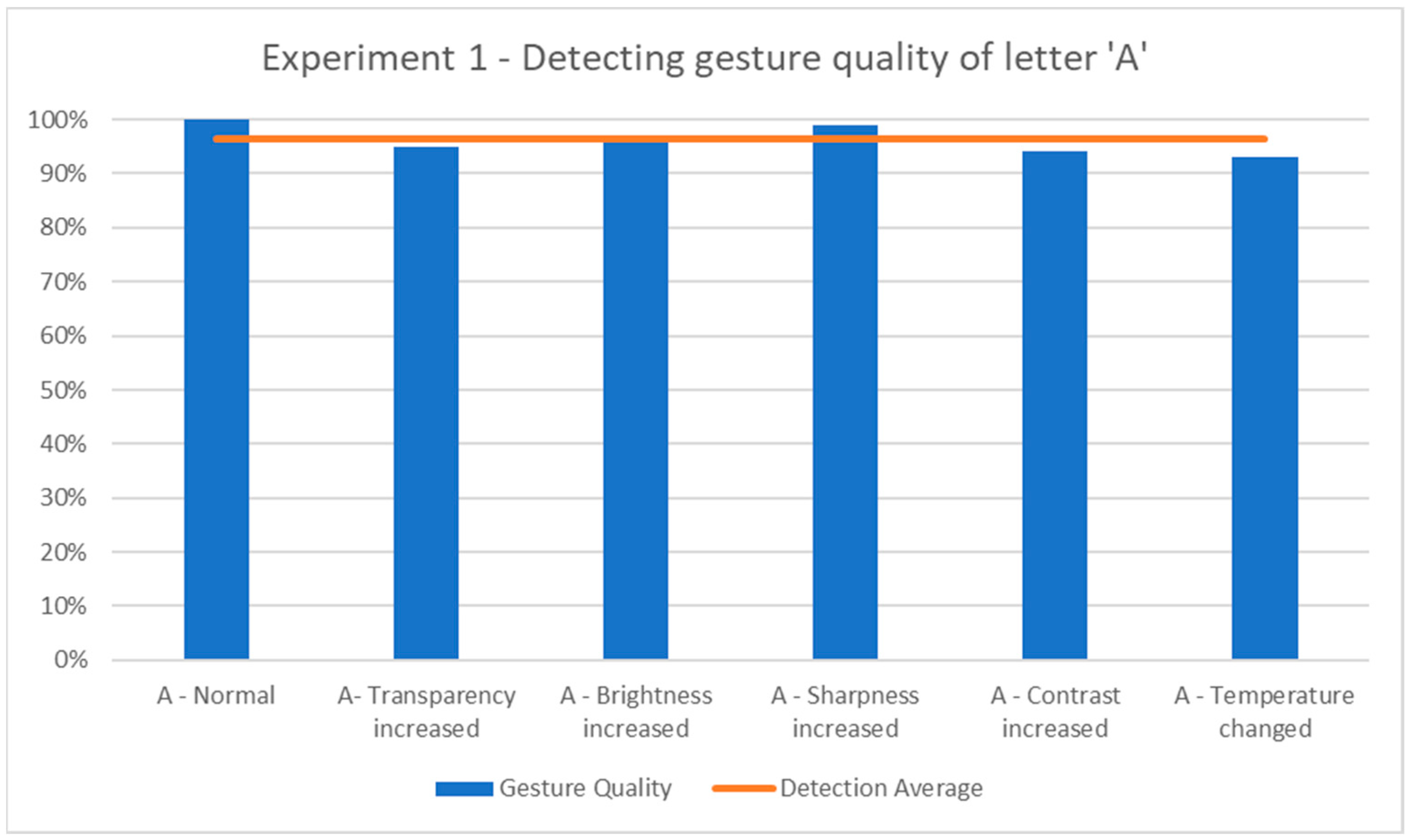 Applsci 13 00453 g010