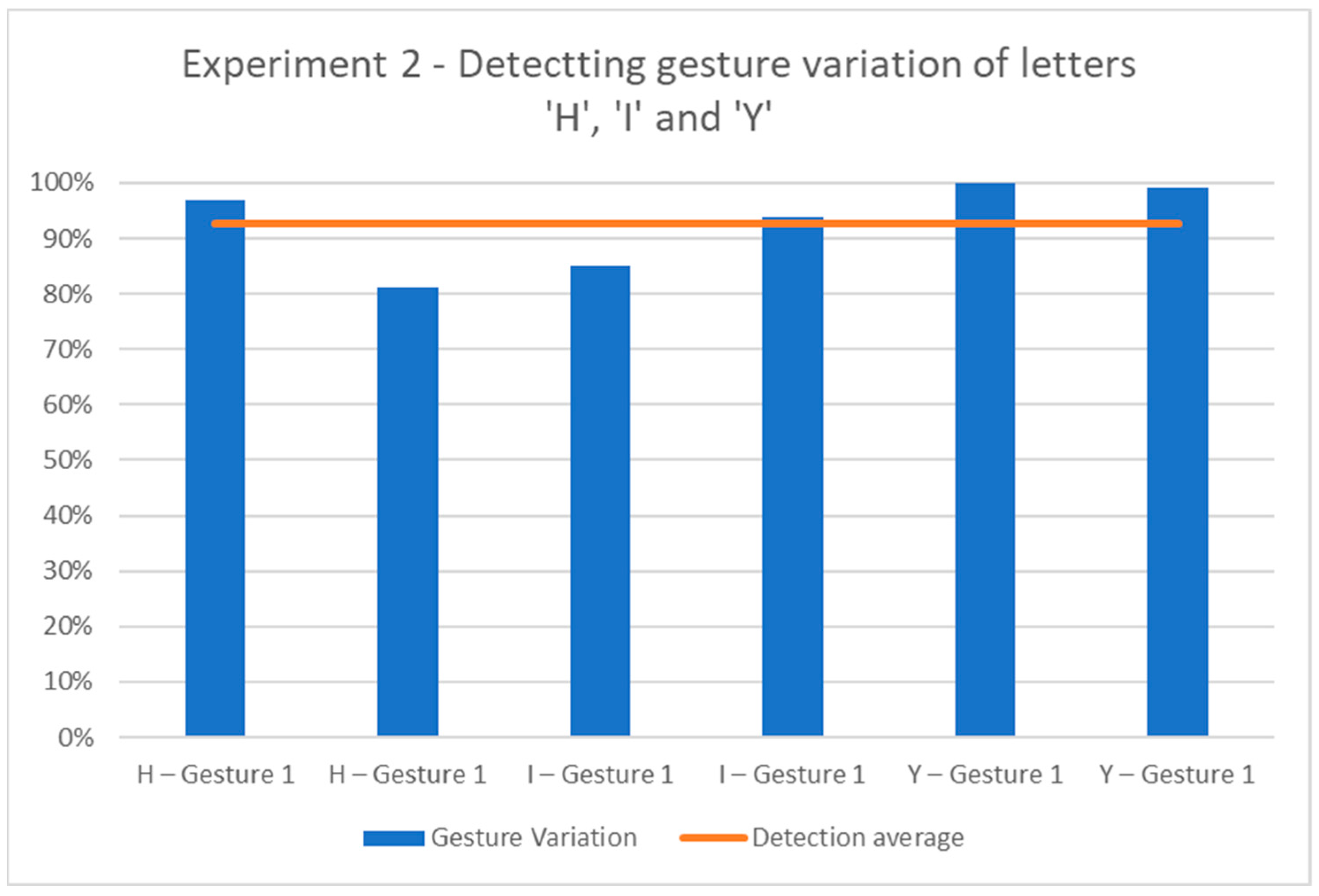Applsci 13 00453 g012