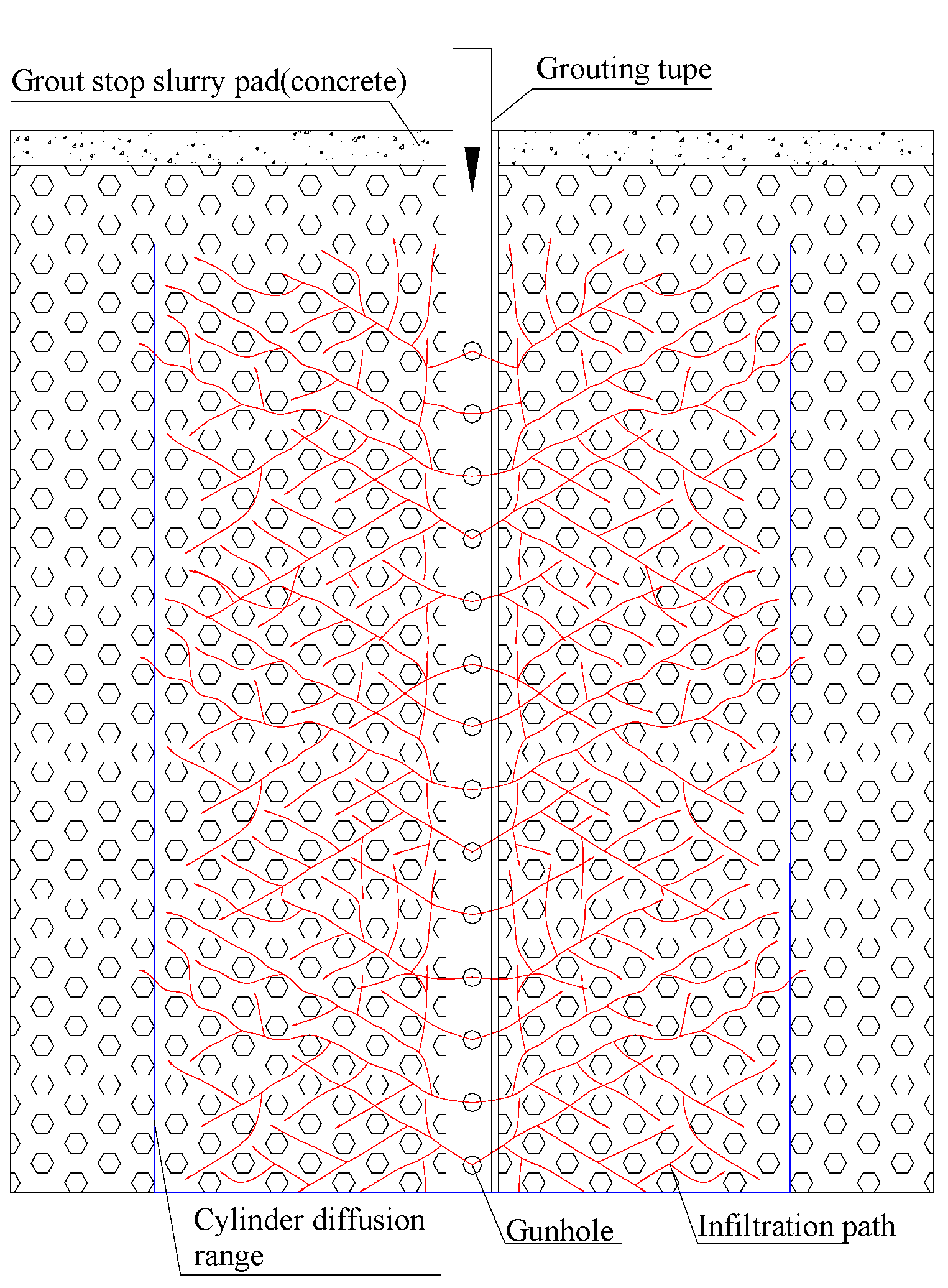 Applsci 13 00455 g001 550