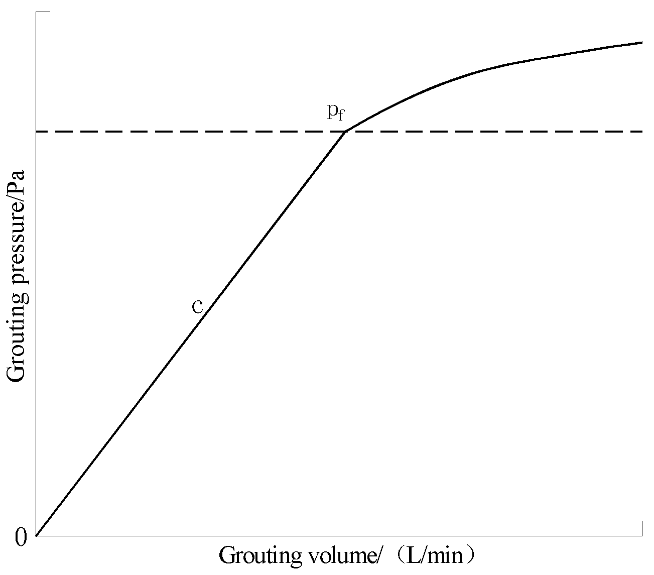 Applsci 13 00455 g002 550