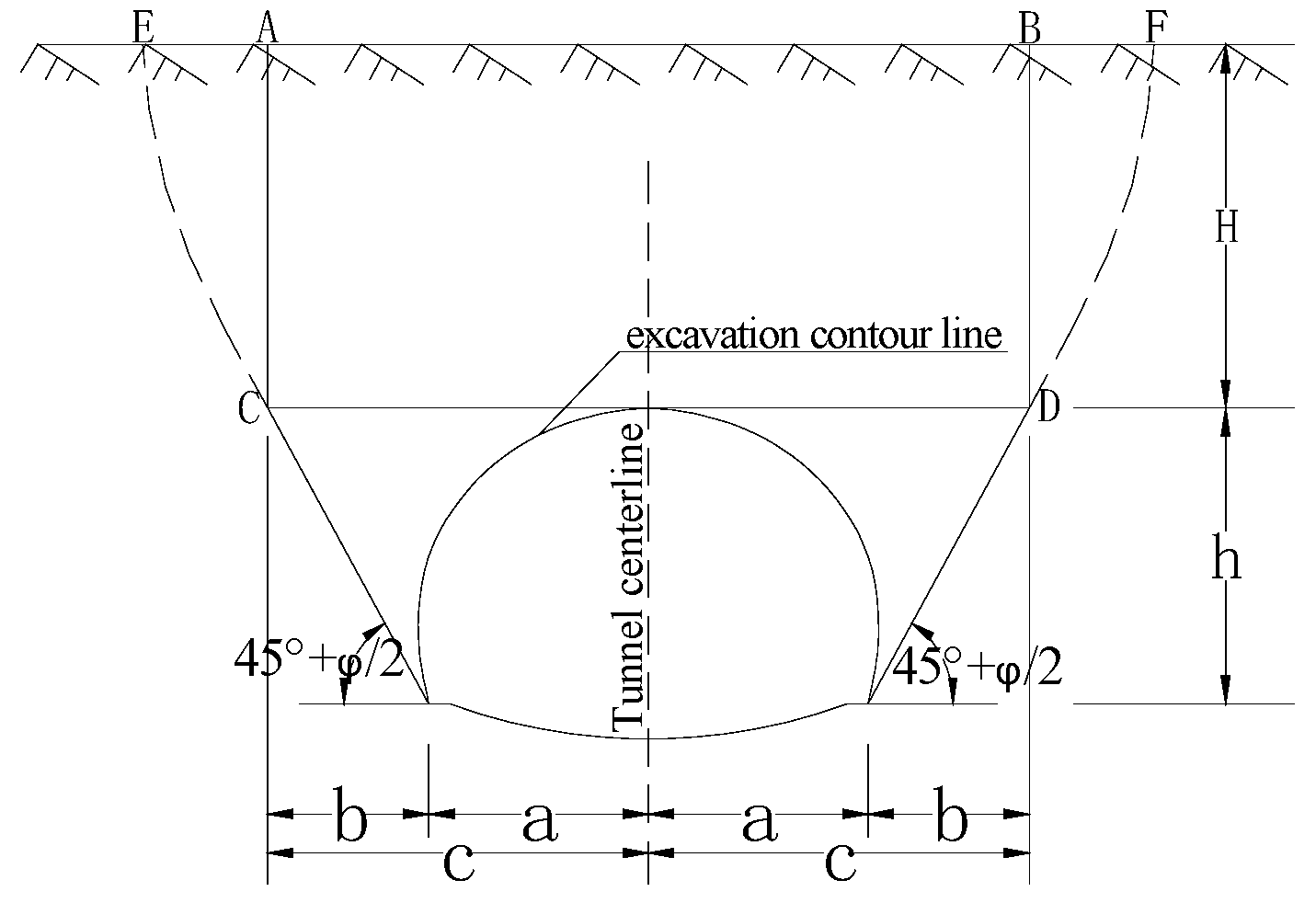 Applsci 13 00455 g003 550