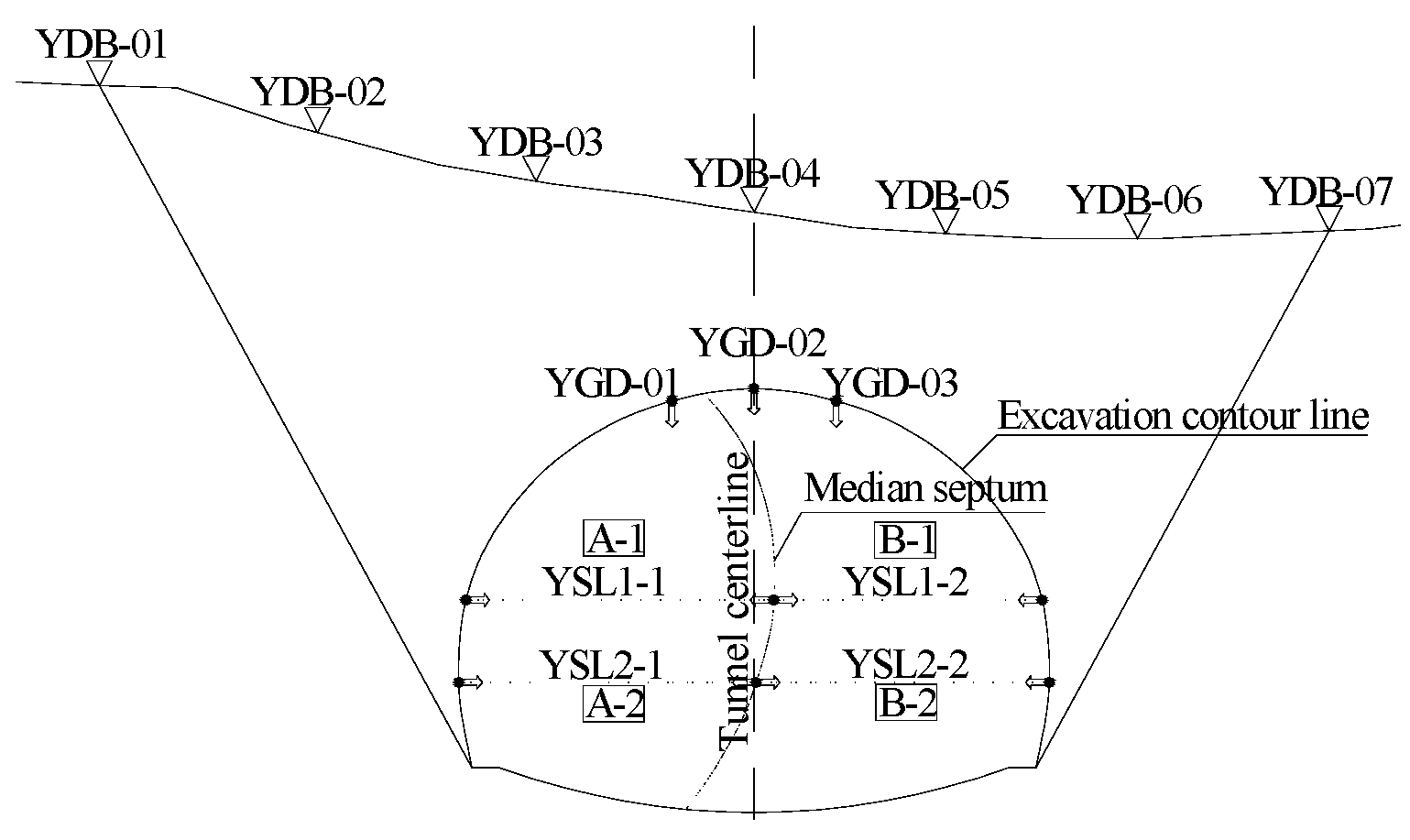 Applsci 13 00455 g008 550