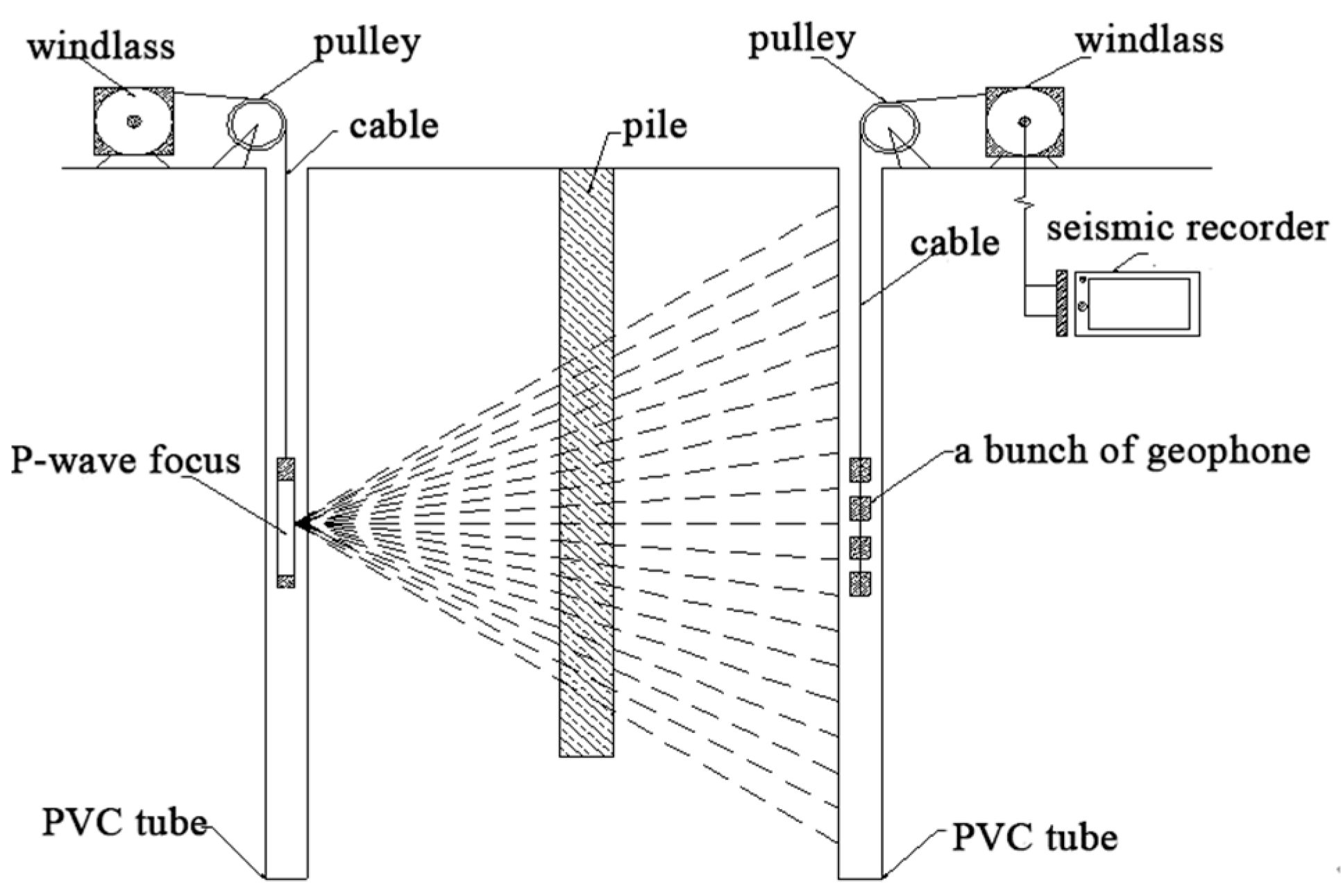 Applsci 13 00456 g001 Applsci 13 00456 g001