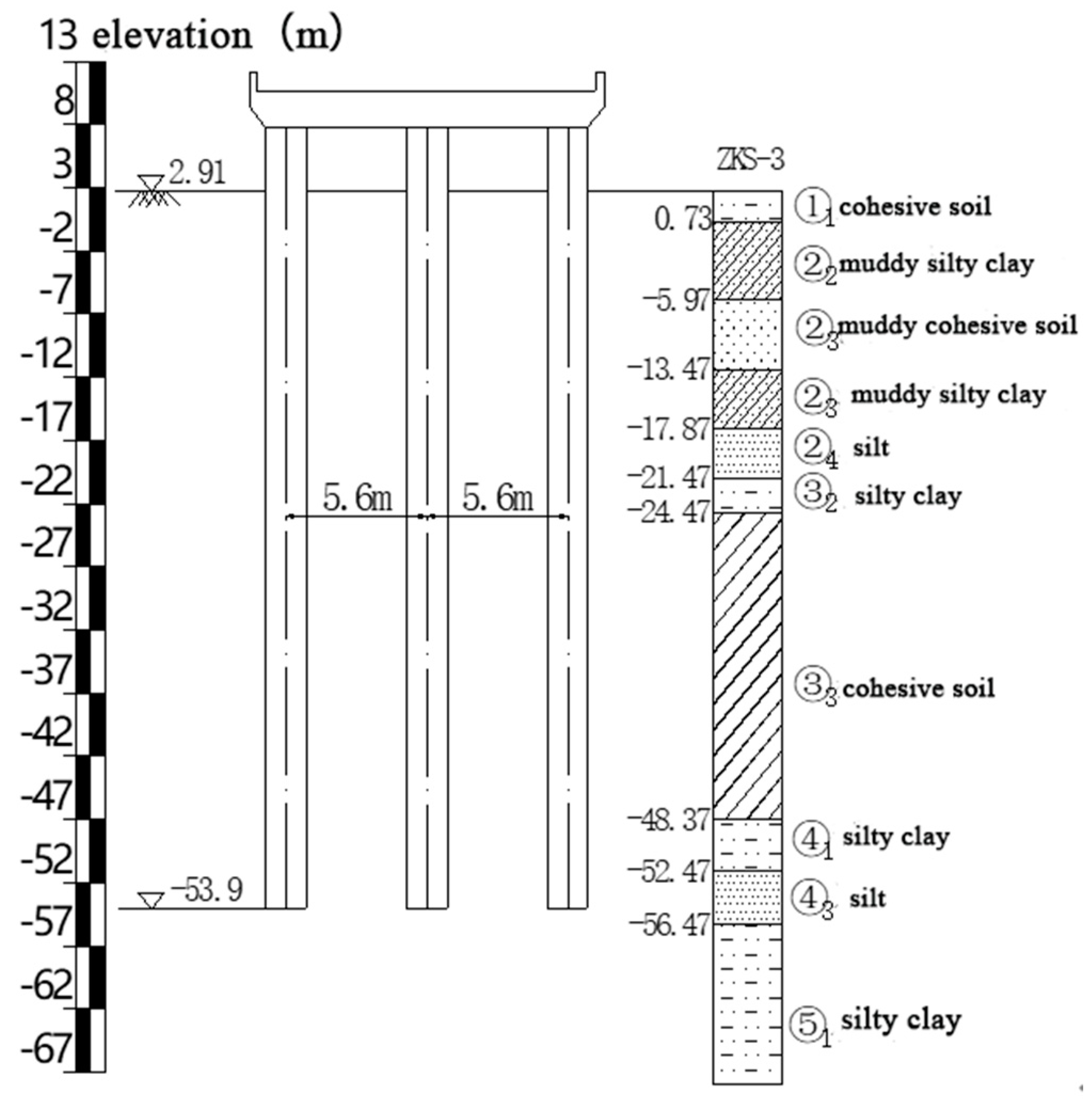 Applsci 13 00456 g003 Applsci 13 00456 g003