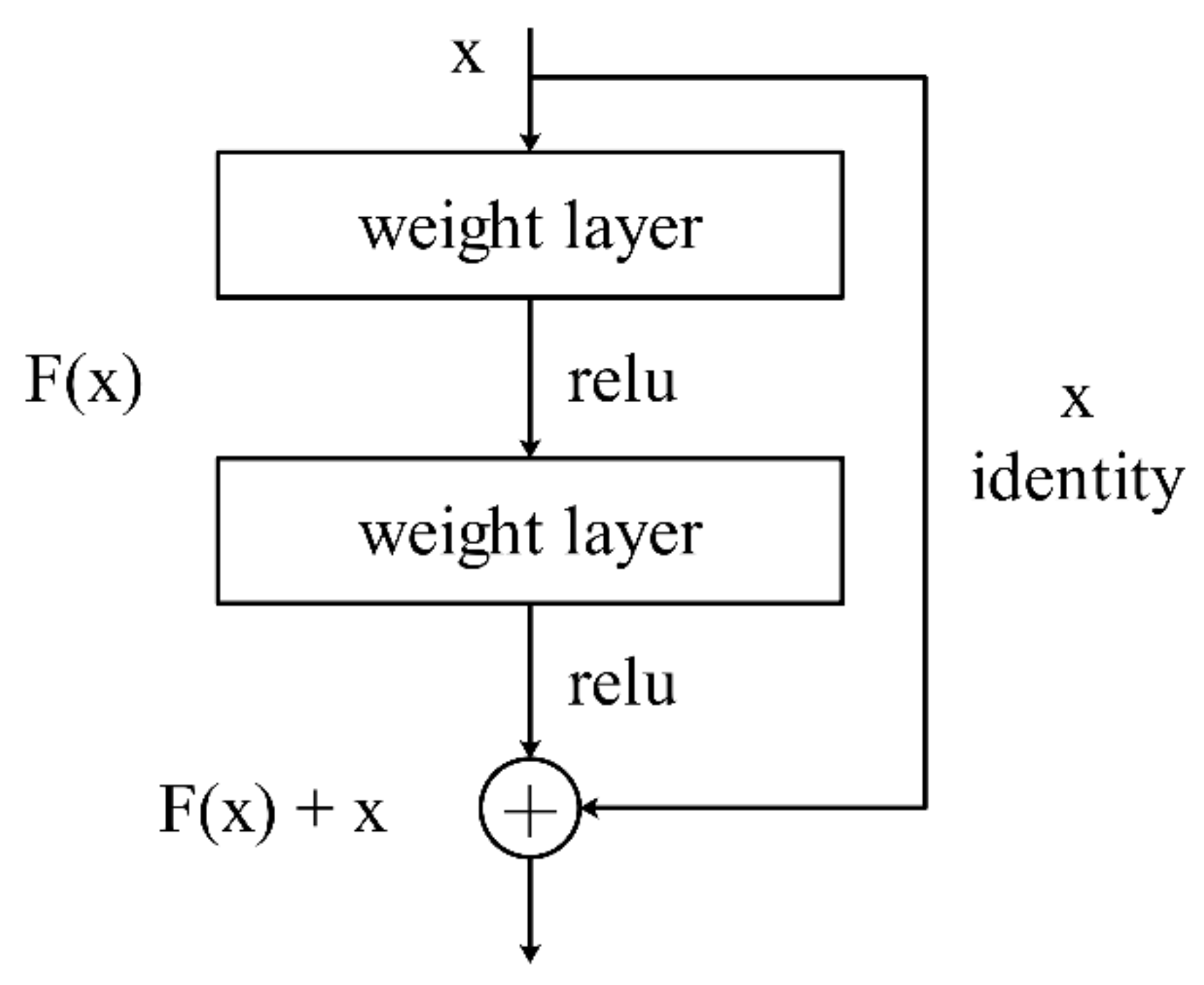 Applsci 13 00459 g001