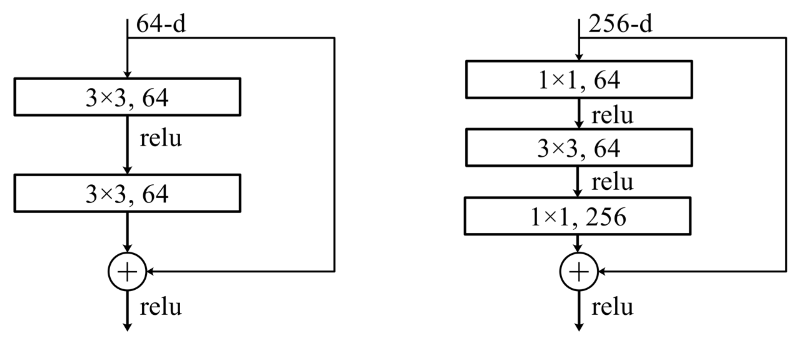 Applsci 13 00459 g002