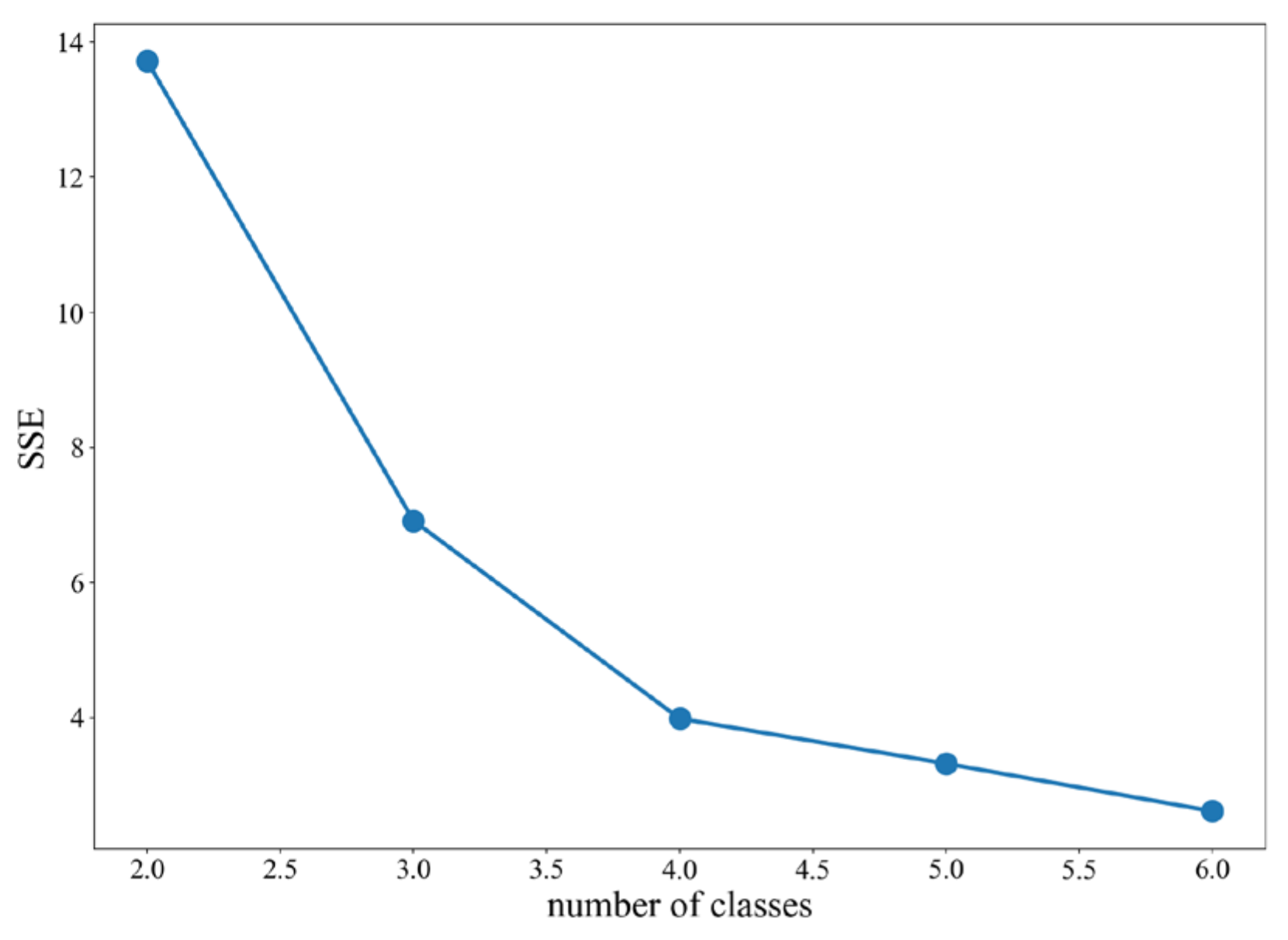 Applsci 13 00459 g006