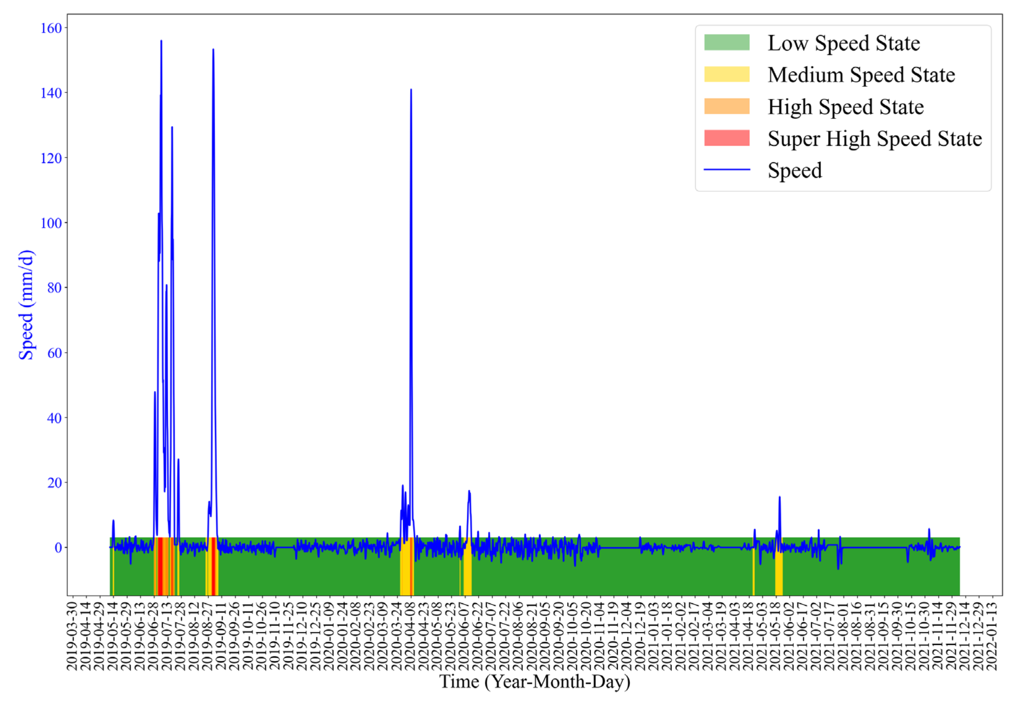 Applsci 13 00459 g010