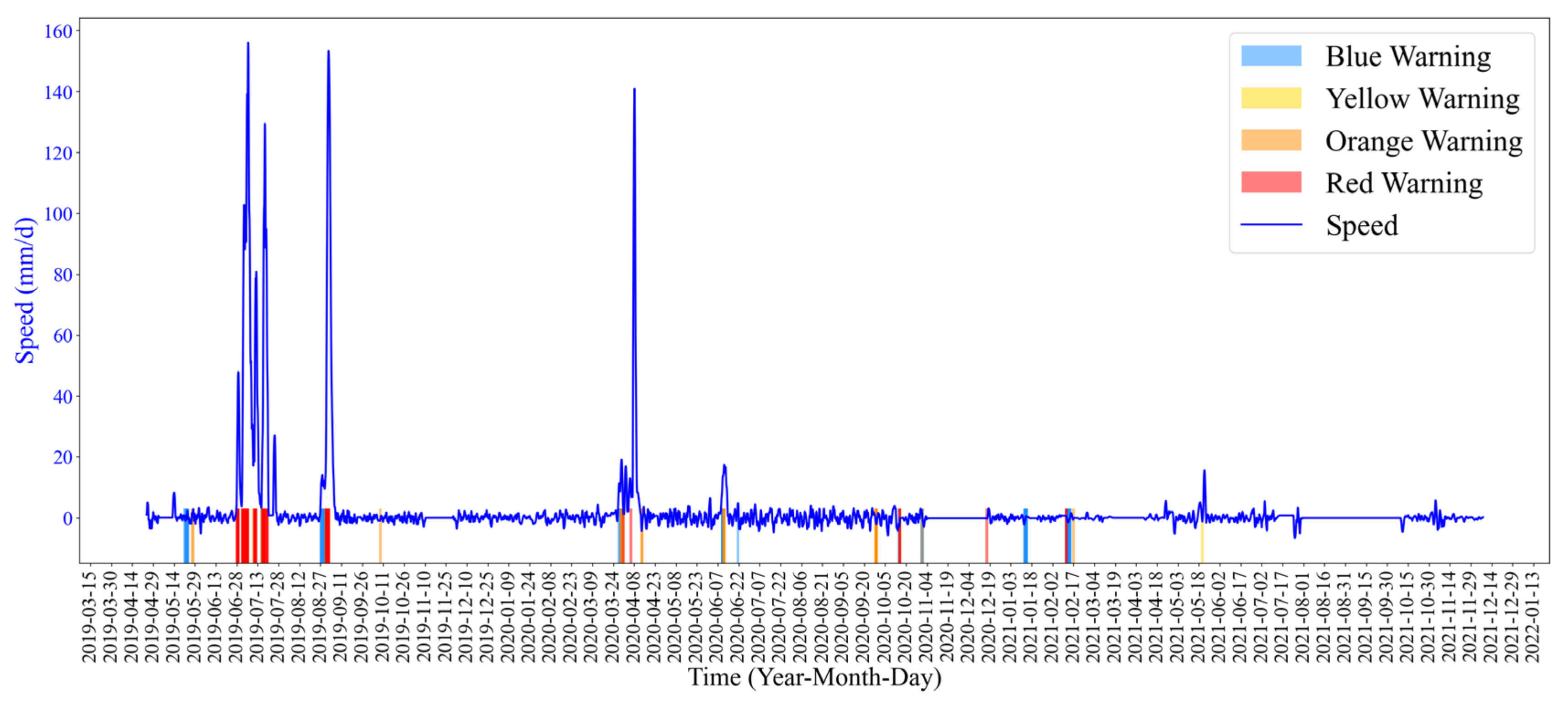Applsci 13 00459 g012