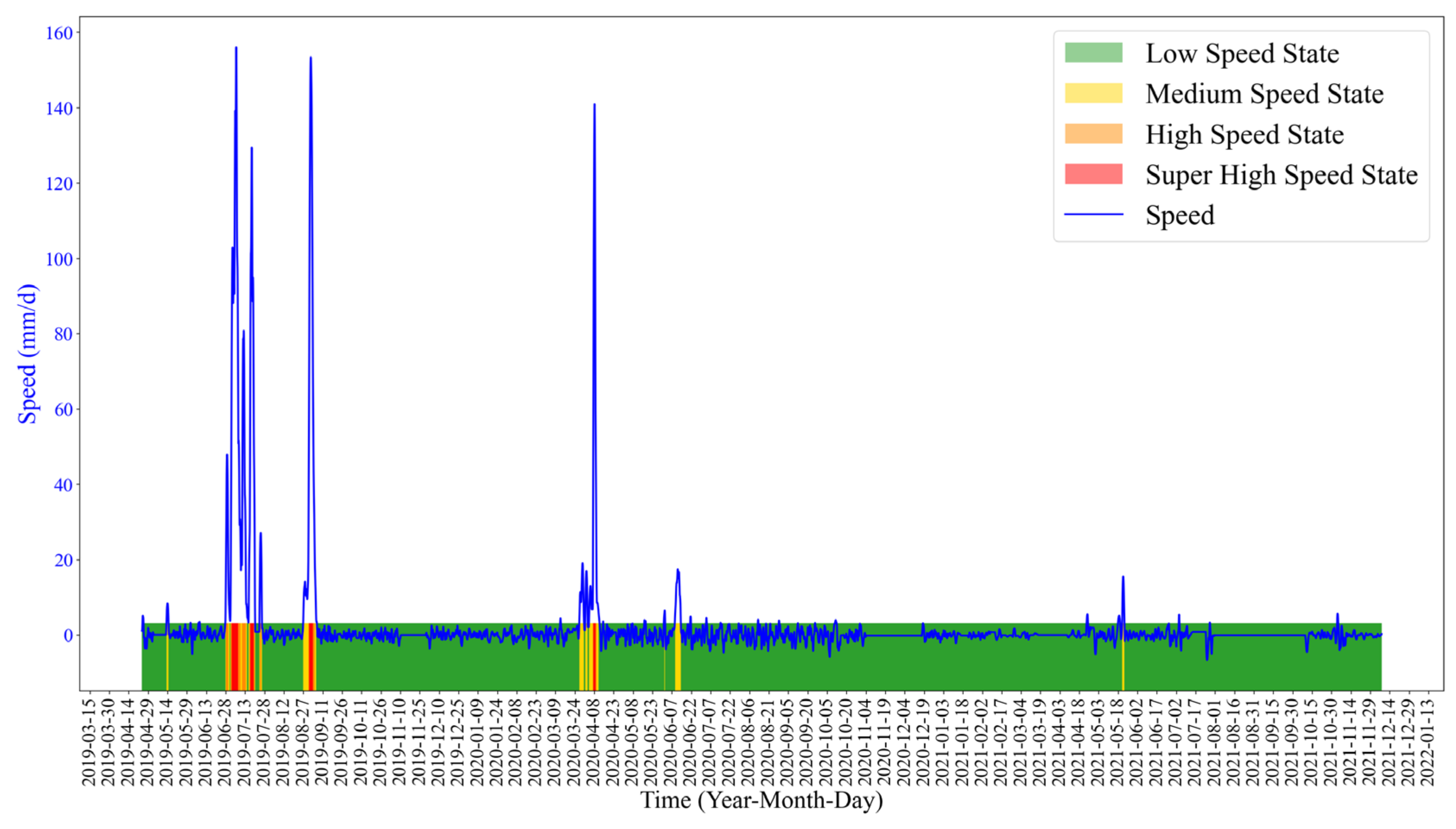 Applsci 13 00459 g015