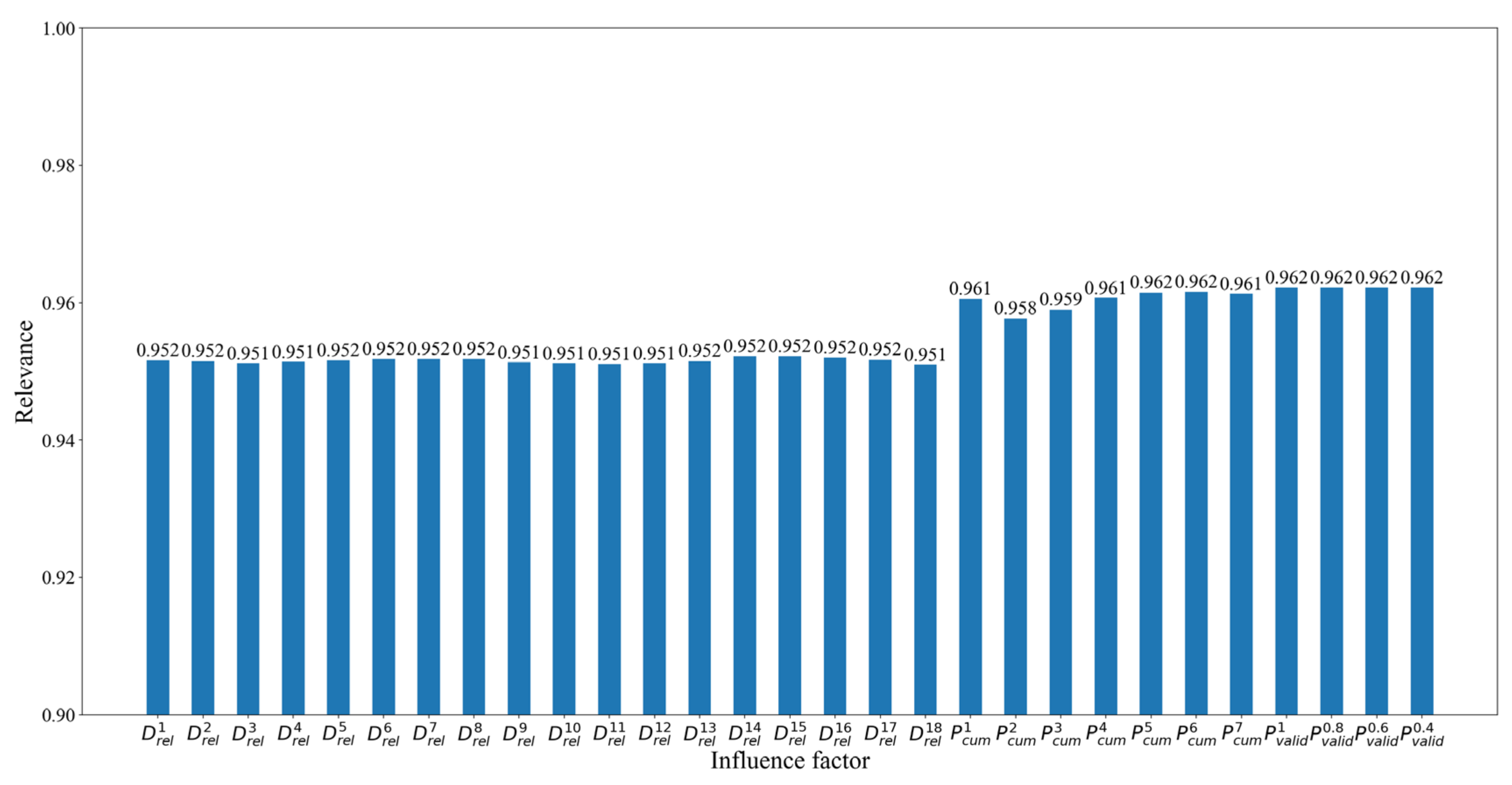 Applsci 13 00459 g016