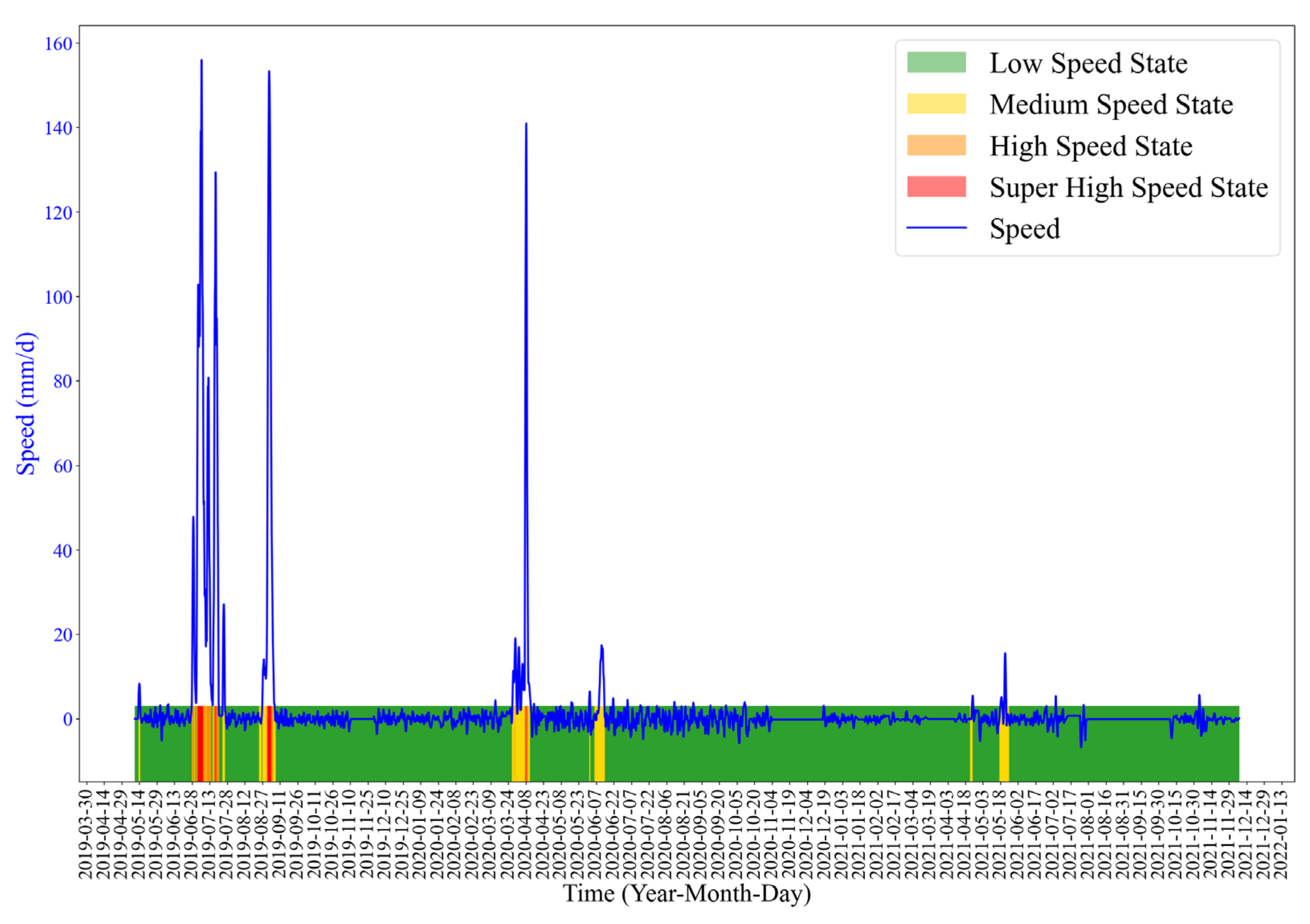 Applsci 13 00459 g017