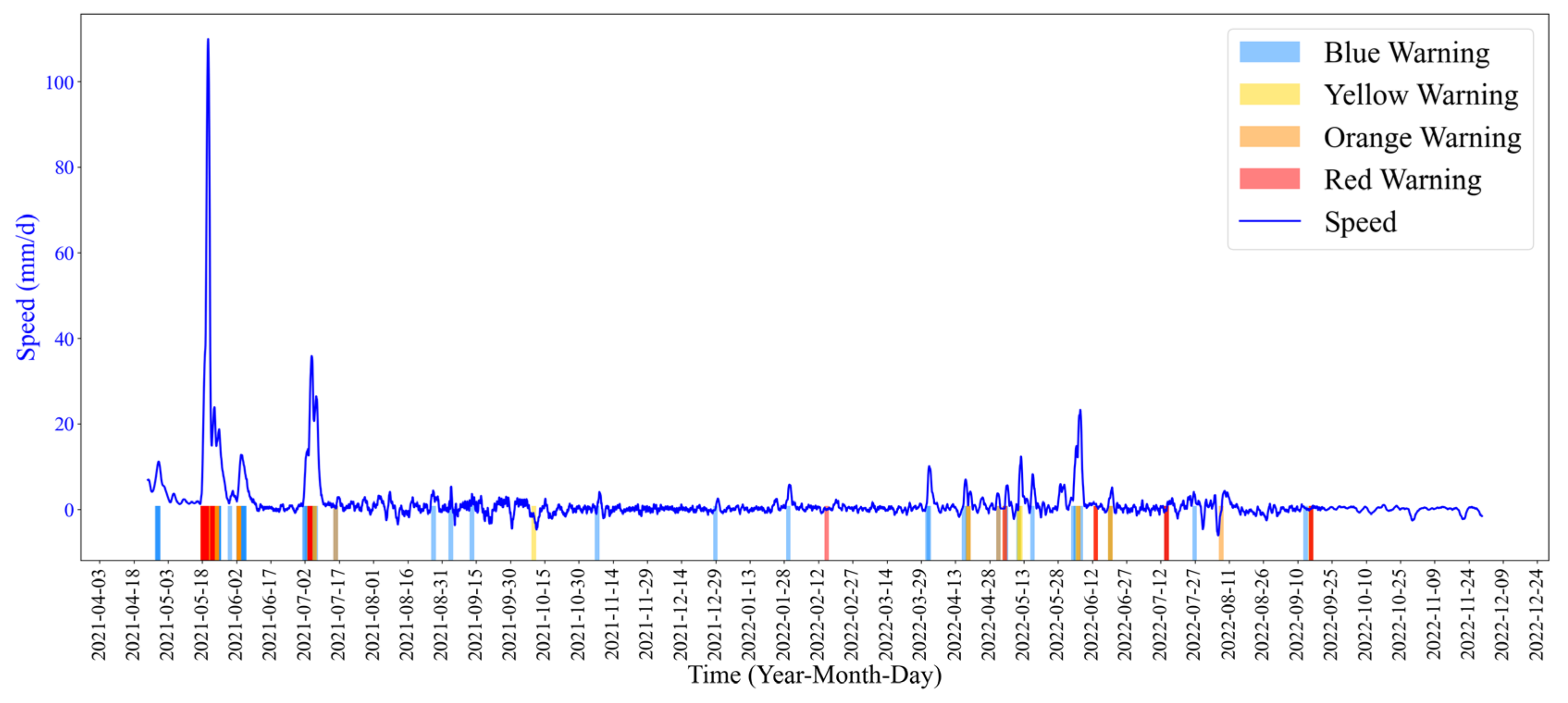 Applsci 13 00459 g019