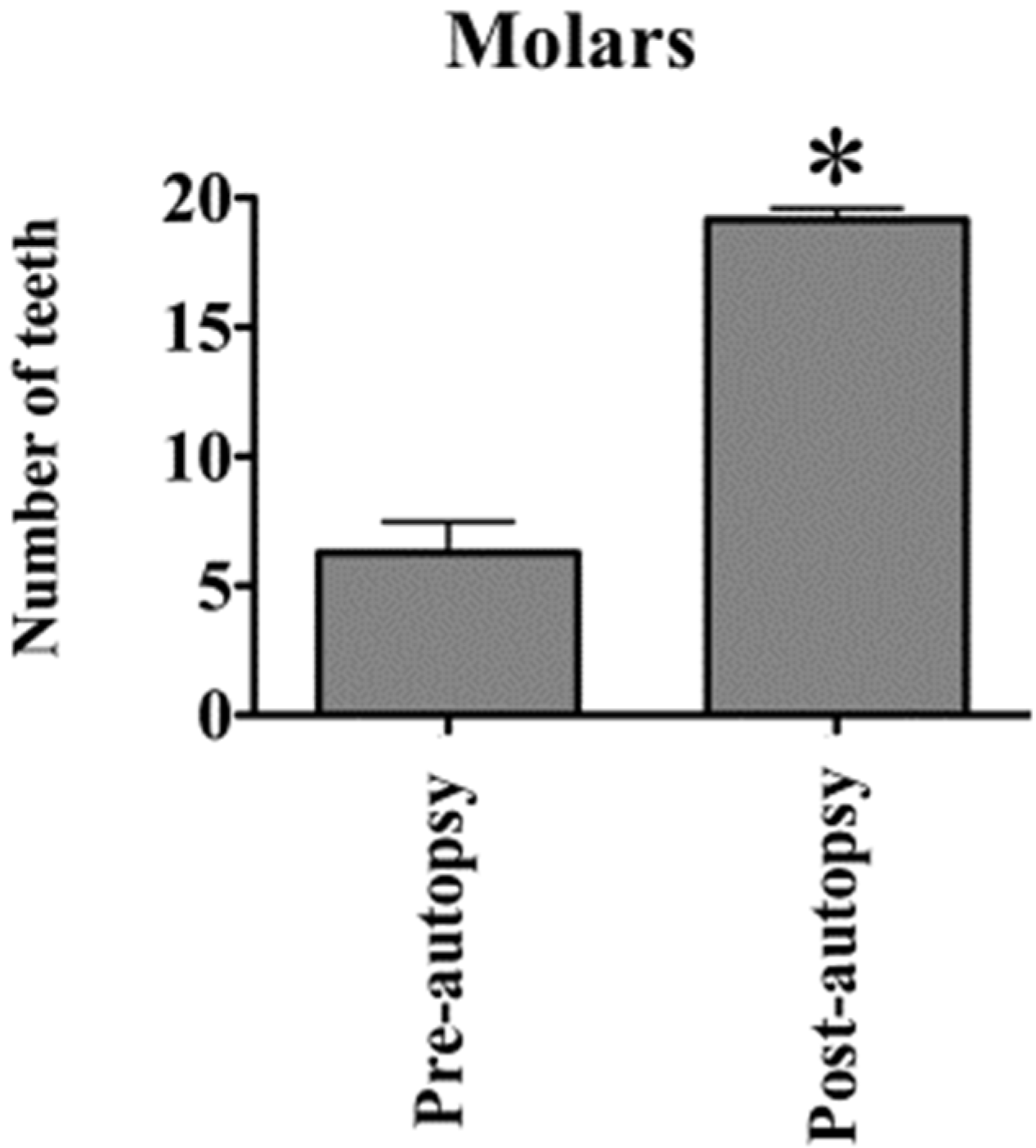 Applsci 13 00461 g002 Applsci 13 00461 g002