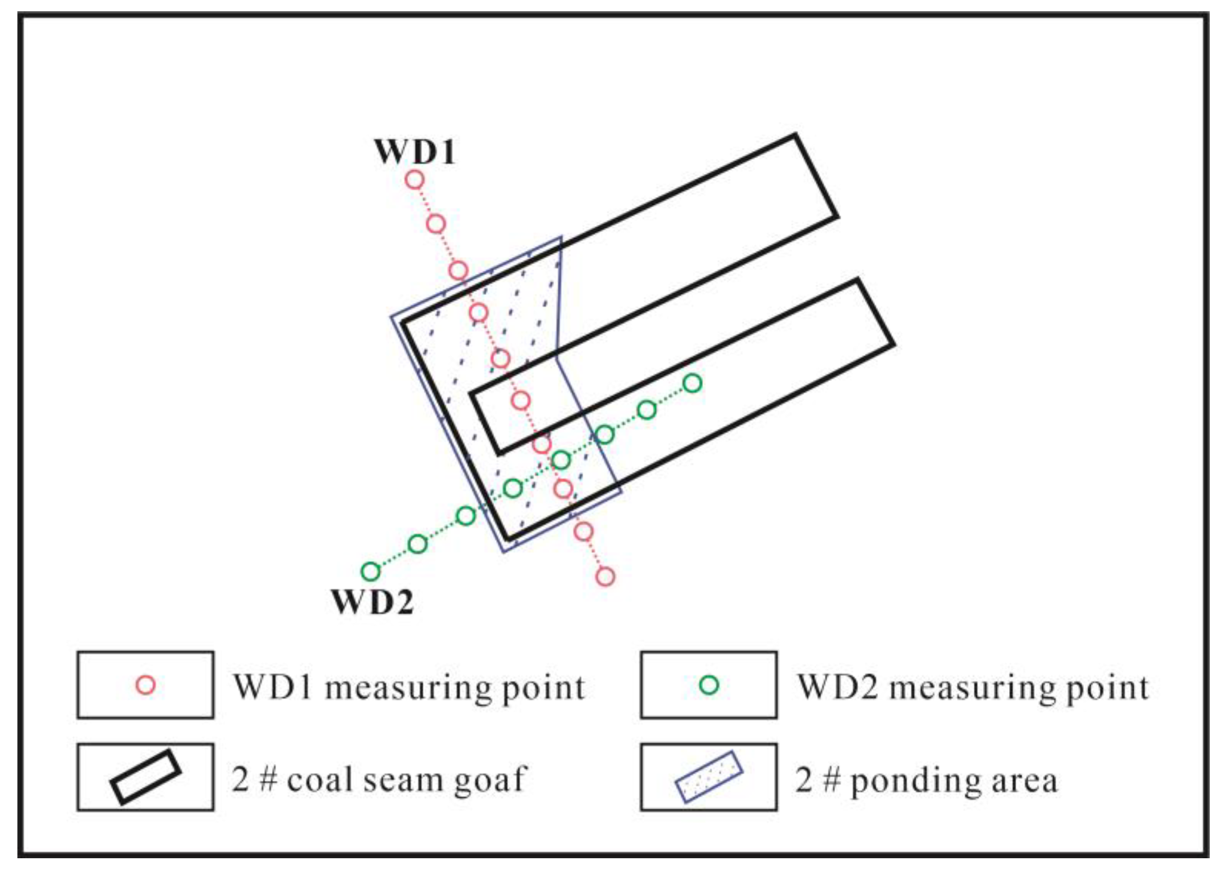 Applsci 13 00466 g004