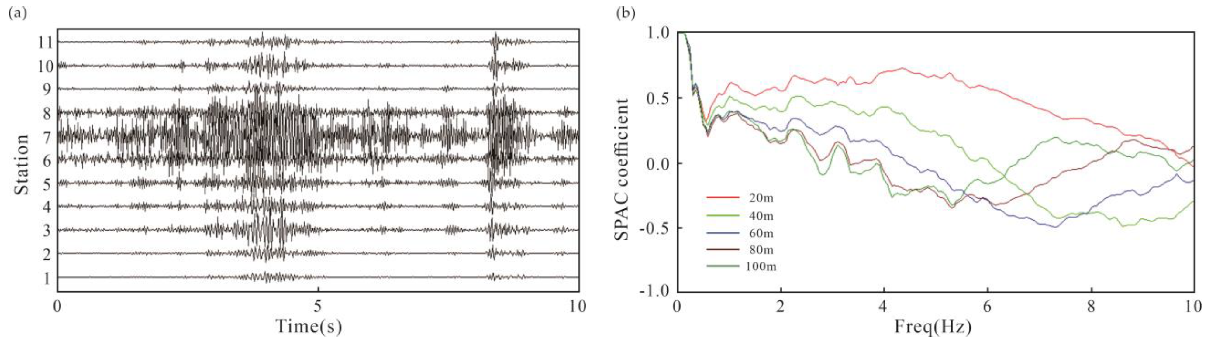 Applsci 13 00466 g008