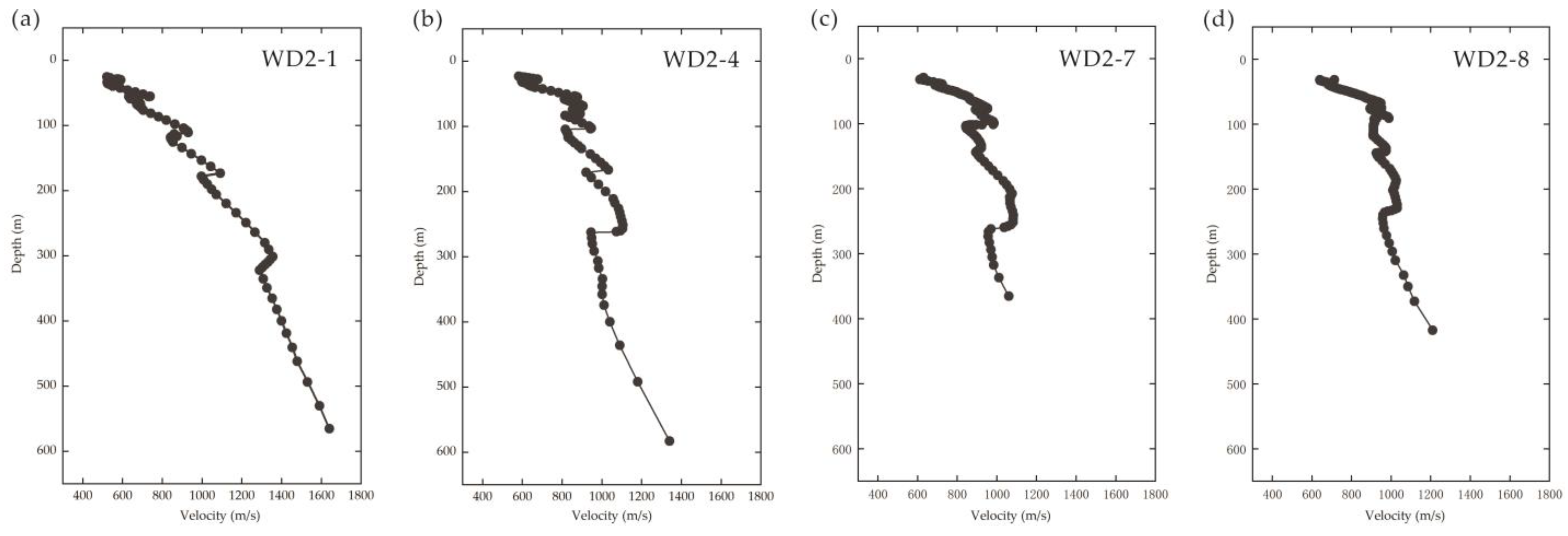 Applsci 13 00466 g011