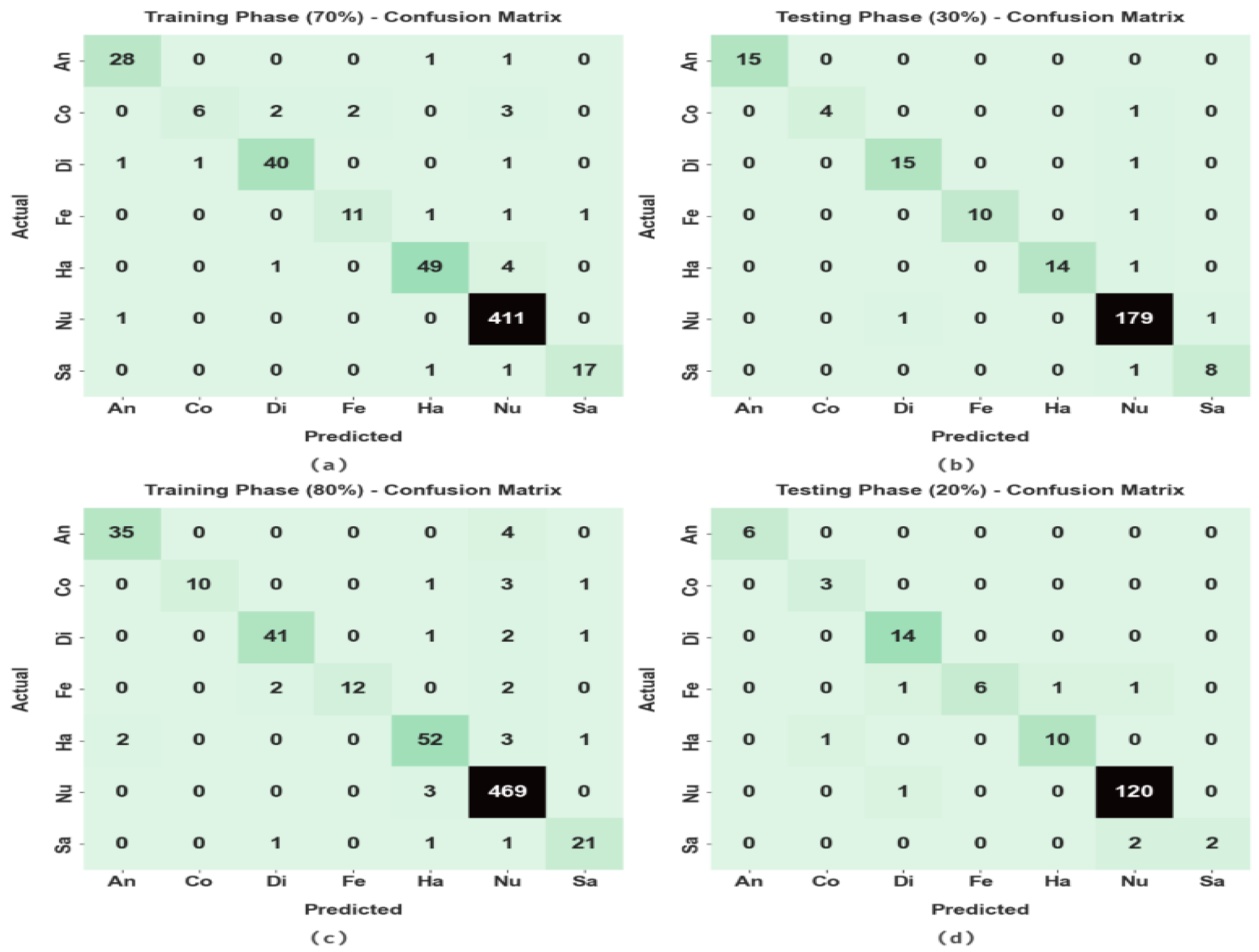 Applsci 13 00468 g005 Applsci 13 00468 g005