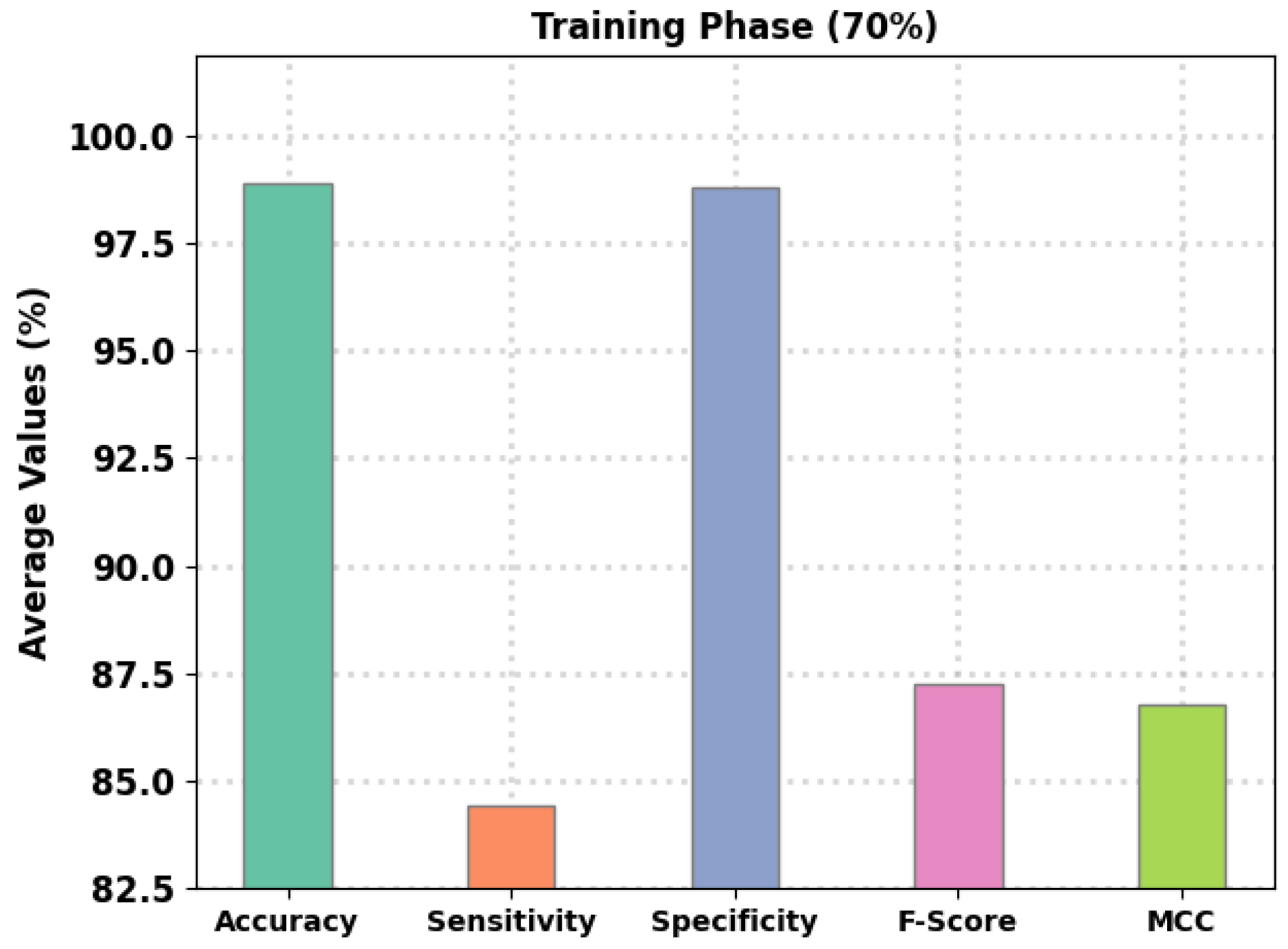 Applsci 13 00468 g006 Applsci 13 00468 g006
